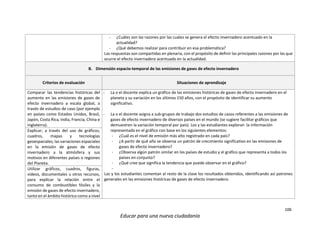 106
Educar para una nueva ciudadanía
- ¿Cuáles son las razones por las cuales se genera el efecto invernadero acentuado en la
actualidad?
- ¿Qué debemos realizar para contribuir en esa problemática?
Las respuestas son compartidas en plenaria, con el propósito de definir las principales razones por las que
ocurre el efecto invernadero acentuado en la actualidad.
B. Dimensión espacio-temporal de las emisiones de gases de efecto invernadero
Criterios de evaluación Situaciones de aprendizaje
Comparar las tendencias históricas del
aumento en las emisiones de gases de
efecto invernadero a escala global, a
través de estudios de caso (por ejemplo
en países como Estados Unidos, Brasil,
Japón, Costa Rica, India, Francia, China e
Inglaterra).
- La o el docente explica un gráfico de las emisiones históricas de gases de efecto invernadero en el
planeta y su variación en los últimos 150 años, con el propósito de identificar su aumento
significativo.
- La o el docente asigna a sub-grupos de trabajo dos estudios de casos referentes a las emisiones de
gases de efecto invernadero de diversos países en el mundo (se sugiere facilitar gráficos que
demuestren la variación temporal por país). Los y las estudiantes exploran la información
representada en el gráfico con base en los siguientes elementos:
- ¿Cuál es el nivel de emisión más alto registrado en cada país?
- ¿A partir de qué año se observa un patrón de crecimiento significativo en las emisiones de
gases de efecto invernadero?
- ¿Observa algún patrón similar en los países de estudio y el gráfico que representa a todos los
países en conjunto?
- ¿Qué cree que significa la tendencia que puede observar en el gráfico?
-
Las y los estudiantes comentan al resto de la clase los resultados obtenidos, identificando así patrones
generales en las emisiones históricas de gases de efecto invernadero.
Explicar; a través del uso de gráficos,
cuadros, mapas y tecnologías
geoespaciales; las variaciones espaciales
en la emisión de gases de efecto
invernadero a la atmósfera y sus
motivos en diferentes países o regiones
del Planeta.
Utilizar gráficos, cuadros, figuras,
videos, documentales u otros recursos,
para explicar la relación entre el
consumo de combustibles fósiles y la
emisión de gases de efecto invernadero,
tanto en el ámbito histórico como a nivel
 