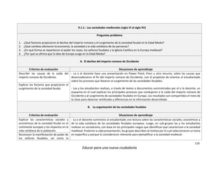 119
Educar para una nueva ciudadanía
9.1.1.- Las sociedades medievales (siglo VI al siglo XV)
Preguntas problema
1. ¿Qué factores propiciaron el declive del imperio romano y el surgimiento de la sociedad feudal en la Edad Media?
2. ¿Qué cambios afectaron la economía, la sociedad y la vida cotidiana de las personas?
3. ¿En qué forma se repartieron el poder los reyes, los señores feudales y la Iglesia Católica en la Europa medieval?
4. ¿Por qué se afirma que la idea de Europa surge en la Edad Media?
A. El declive del imperio romano de Occidente
Criterios de evaluación Situaciones de aprendizaje
Describir las causas de la caída del
imperio romano de Occidente.
- La o el docente hace una presentación en Power Point, Prezi u otro recurso; sobre las causas que
desencadenaron el fin del imperio romano de Occidente, con el propósito de orientar al estudiantado
sobre los procesos que llevaron al surgimiento de las sociedades feudales.
- Las y los estudiantes realizan, a través de textos o documentos suministrados por el o la docente, un
esquema en el cual explican los principales procesos que condujeron a la caída del imperio romano de
Occidente y al surgimiento de sociedades feudales en Europa. Los resultados son compartidos el resto de
la clase para observar similitudes y diferencias en la información desarrollada
Explicar los factores que propiciaron el
surgimiento de la sociedad feudal.
B. La organización de las sociedades feudales
Criterios de evaluación Situaciones de aprendizaje
Explicar las características sociales y
económicas de la sociedad feudal en el
continente europeo y los impactos en la
vida cotidiana de la población.
- La o el docente suministra al estudiantado una lectura sobre las características sociales, económicas y
de la vida cotidiana de las sociedades feudales europeas. Luego, en sub-grupos las y los estudiantes
realizan un sociodrama, con base en los principales rasgos que identifican que caracterizan a la sociedad
medieval. Posterior a cada presentación, los grupos describen el motivo por el cual seleccionaron un tema
en específico y porque lo consideraron relevante para ejemplificar a la sociedad medieval.Reconocer la manifestación de poder de
los señores feudales, así como la
 