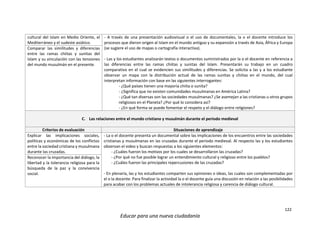 122
Educar para una nueva ciudadanía
cultural del Islam en Medio Oriente, el
Mediterráneo y el sudeste asiático.
- A través de una presentación audiovisual o el uso de documentales, la o el docente introduce los
procesos que dieron origen al Islam en el mundo antiguo y su expansión a través de Asia, África y Europa
(se sugiere el uso de mapas o cartografía interactiva).
- Las y los estudiantes analizarán textos o documentos suministrados por la o el docente en referencia a
las diferencias entre las ramas chiitas y sunitas del Islam. Presentarán su trabajo en un cuadro
comparativo en el cual se evidencien sus similitudes y diferencias. Se solicita a las y a los estudiante
observar un mapa con la distribución actual de las ramas sunitas y chiitas en el mundo, del cual
interpretan información con base en las siguientes interrogantes:
- ¿Qué países tienen una mayoría chiita o sunita?
- ¿Significa que no existen comunidades musulmanas en América Latina?
- ¿Qué tan diversas son las sociedades musulmanas? ¿Se asemejan a las cristianas u otros grupos
religiosos en el Planeta? ¿Por qué lo considera así?
- ¿En qué forma se puede fomentar el respeto y el diálogo entre religiones?
Comparar las similitudes y diferencias
entre las ramas chiitas y sunitas del
Islam y su vinculación con las tensiones
del mundo musulmán en el presente.
C. Las relaciones entre el mundo cristiano y musulmán durante el periodo medieval
Criterios de evaluación Situaciones de aprendizaje
Explicar las implicaciones sociales,
políticas y económicas de los conflictos
entre la sociedad cristiana y musulmana
durante las cruzadas.
- La o el docente presenta un documental sobre las implicaciones de los encuentros entre las sociedades
cristianas y musulmanas en las cruzadas durante el periodo medieval. Al respecto las y los estudiantes
observan el video y buscan respuestas a los siguientes elementos:
- ¿Cuáles fueron los motivos por los cuales se desarrollaron las cruzadas?
- ¿Por qué no fue posible lograr un entendimiento cultural y religioso entre los pueblos?
- ¿Cuáles fueron las principales repercusiones de las cruzadas?
- En plenaria, las y los estudiantes comparten sus opiniones o ideas, las cuales son complementadas por
el o la docente. Para finalizar la actividad la o el docente guía una discusión en relación a las posibilidades
para acabar con los problemas actuales de intolerancia religiosa y carencia de diálogo cultural.
Reconocer la importancia del diálogo, la
libertad y la tolerancia religiosa para la
búsqueda de la paz y la convivencia
social.
 