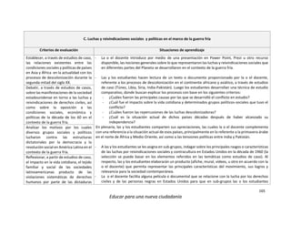 165
Educar para una nueva ciudadanía
C. Luchas y reivindicaciones sociales y políticas en el marco de la guerra fría
Criterios de evaluación Situaciones de aprendizaje
Establecer, a través de estudios de caso,
las relaciones existentes entre las
condiciones sociales y políticas de países
en Asia y África en la actualidad con los
procesos de descolonización durante la
segunda mitad del siglo XX.
- La o el docente introduce por medio de una presentación en Power Point, Prezi u otro recurso
disponible, las nociones generales sobre lo que representaron las luchas y reivindicaciones sociales que
en diferentes partes del Planeta se desarrollaron en el contexto de la guerra fría.
- Las y los estudiantes hacen lectura de un texto o documento proporcionado por la o el docente,
referente a los procesos de descolonización en el continente africano y asiático, a través de estudios
de caso (Túnez, Libia, Siria, India-Pakistán). Luego los estudiantes desarrollan una técnica de estudio
comparativo, donde buscan explicar los procesos con base en los siguientes criterios:
- ¿Cuáles fueron las principales causas por las que se desarrolló el conflicto en estudio?
- ¿Cuál fue el impacto sobre la vida cotidiana y determinados grupos políticos-sociales que tuvo el
conflicto?
- ¿Cuáles fueron las repercusiones de las luchas descolonizadoras?
- ¿Cuál es la situación actual de dichos países décadas después de haber alcanzado su
independencia?
En plenaria, las y los estudiantes comparten sus apreciaciones, las cuales la o el docente complementa
con una referencia a la situación actual de esos países, principalmente en lo referente a la primavera árabe
en el norte de África y Medio Oriente, así como a las tensiones políticas entre India y Pakistán.
- A las y los estudiantes se les asigna en sub-grupos, indagar sobre los principales rasgos o características
de las luchas por reivindicaciones sociales y contracultura en Estados Unidos en la década de 1960 (la
selección se puede basar en los elementos referidos en las temáticas como estudios de caso). Al
respecto, las y los estudiantes elaborarán un producto (afiche, mural, vídeos, u otro en acuerdo con la
o el docente) que permita representar las principales características del movimiento, sus logros y
relevancia para la sociedad contemporánea.
- La o el docente facilita alguna película o documental que se relacione con la lucha por los derechos
civiles y de las personas negras en Estados Unidos para que en sub-grupos las o los estudiantes
Debatir, a través de estudios de casos,
sobre las manifestaciones de la sociedad
estadounidense en torno a las luchas y
reivindicaciones de derechos civiles, así
como sobre la oposición a las
condiciones sociales, económica y
políticas de la década de los 60 en el
contexto de la guerra fría.
Analizar los motivos por los cuales
diversos grupos sociales y políticos
lucharon contra las estructuras
dictatoriales por la democracia y la
revolución social en América Latina en el
contexto de la guerra fría.
Reflexionar, a partir de estudios de caso,
el impacto en la vida cotidiana, el tejido
familiar y social de las sociedades
latinoamericanas producto de las
violaciones sistemáticas de derechos
humanos por parte de las dictaduras
 