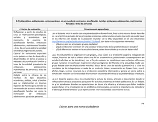 178
Educar para una nueva ciudadanía
C. Problemáticas poblacionales contemporáneas en un mundo de contrastes: planificación familiar, embarazos adolescentes, matrimonios
forzados y trata de personas
Criterios de evaluación Situaciones de aprendizaje
Reflexionar, a partir de estudios de
caso, las repercusiones psicológicas,
sociales y económicas que
representa la ausencia de
planificación familiar, embarazos
adolescentes, matrimonios forzados
y trata de personas sobre la sociedad
en diversas regiones del planeta.
- La o el docente inicia la sesión con una presentación en Power Point, Prezi u otro recurso donde describe
las características actuales de las principales problemas poblacionales actuales (para ello se puede basar
en los informes del estado de la población mundial de la ONU disponibles en el sitio electrónico
http://www.un.org/es/publications/publipl225.shtml), con base en los siguientes elementos:
- ¿Quiénes son los principales grupos afectados?
- ¿Qué condiciones favorecen en una sociedad el desarrollo de las problemáticas en estudio?
- ¿Qué diferencias existen en la actualidad entre países desarrollados y en vías de desarrollo?
- Las y los estudiantes se organizan en sub-grupos, a los cuales la o el docente asigna la indagación de
relatos, historias de vida o videos sobre una de las problemáticas poblacionales contemporáneas en
estudio (referidas en las temáticas), con el fin de explorar las condiciones que enfrentan diferentes
grupos humanos (en particular mujeres) en diversas regiones del Planeta en la actualidad. Cada sub-
grupo debate sobre las implicaciones morales y éticas de los casos de estudio y presentan a la clase los
resultados de las indagaciones a través de un producto (vídeo, presentación en Power Point, mural,
afiches, blogs, u otros recursos). La o el docente recopila la información y genera un cierre sobre la
temática en relación con la necesidad de encontrar soluciones definitivas a las problemáticas en estudio.
- La o el docente asigna a las y los estudiantes la lectura de textos, artículos o documentos donde se
reflejan alternativas o propuestas para poner fin a dichos problemas de índole poblacional. En un debate,
las y los estudiantes brindan sus apreciaciones en torno a la eficacia y al alcance que dichas medidas
pueden tener en la erradicación de los problemas mencionados, así como la importancia de considerar
el abordaje de esta temática y sus repercusiones sobre la sociedad costarricense actual.
Explicar las variaciones espaciales
entre países en vías de desarrollo y
desarrollados en torno al acceso a
métodos de planificación familiar y
tasas de fecundidad, prevalencia de
embarazos adolescentes,
matrimonios de personas y trata de
personas.
Debatir sobre la eficacia de las
medidas de tipo educativo,
económica, política, salud y familiar
que se implementan en diversas
regiones del Planeta para atender las
necesidades de acceso a métodos de
planificación familiar así como la
eliminación de embarazos
adolescentes y trata de personas.
 