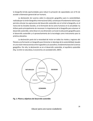 28
Educar para una nueva ciudadanía
la Geografía brinda oportunidades para reducir la privación de capacidades con el fin de
acceder al bienestar general del ser humano.
La declaración de Lucerna sobre la educación geográfica para la sostenibilidad,
realizada por la Unión Geográfica Internacional (UGI), constituye el fundamento teórico que
permite articular las aspiraciones del desarrollo sostenible con el rol de la Geografía, en el
marco de los Estudios Sociales, en la formación de los seres humanos en la actualidad. Su
énfasis parte principalmente de reconocer la importancia de la Geografía para alcanzar el
desarrollo sostenible, cómo llevar en una dimensión curricular la educación geográfica para
el desarrollo sostenible y el aprovechamiento de la tecnología como instrumento para la
práctica educativa.
La declaración parte de la necesidad de incluir en todos los niveles y regiones del
Planeta una formación en Geografía para fomentar el abordaje de la sostenibilidad, basado
en una visión interaccionista entre la geosfera y la sociosfera, fundamento base de la ciencia
geográfica. Por ello, la declaración ve en el desarrollo sostenible, el equilibrio sostenible
(Fig. 1) entre la naturaleza, la economía y la sociedad (UGI, 2007).
Fig. 1. Pilares y objetivos del desarrollo sostenible
Equidad
Sostenibilidad
Habitabilidad
Viabilidad
NATURALEZA SOCIEDAD
ECONOMÍA
 