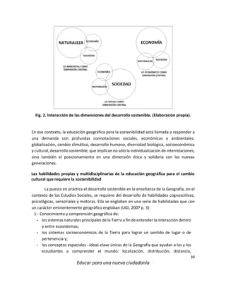 30
Educar para una nueva ciudadanía
Fig. 2. Interacción de las dimensiones del desarrollo sostenible. (Elaboración propia).
En ese contexto, la educación geográfica para la sostenibilidad está llamada a responder a
una demanda con profundas connotaciones sociales, económicas y ambientales:
globalización, cambio climático, desarrollo humano, diversidad biológica, socioeconómica
y cultural, desarrollo sostenible, que implican no sólo la individualización de interrelaciones,
sino también el posicionamiento en una dimensión ética y solidaria con las nuevas
generaciones.
Las habilidades propias y multidisciplinarias de la educación geográfica para el cambio
cultural que requiere la sostenibilidad
La puesta en práctica el desarrollo sostenible en la enseñanza de la Geografía, en el
contexto de los Estudios Sociales, se requiere del desarrollo de habilidades cognoscitivas,
psicológicas, sensoriales y motoras. Ella se engloban en una serie de habilidades que con
un carácter eminentemente geográfico engloban (UGI, 2007 p. 3):
1.- Conocimiento y comprensión geográfica de:
- los sistemas naturales principales de la Tierra a fin de entender la interacción dentro
y entre ecosistemas;
- los sistemas socioeconómicos de la Tierra para lograr un sentido de lugar o de
pertenencia y;
- los conceptos espaciales –ideas-clave únicas de la Geografía que ayudan a las y los
estudiantes a comprender el mundo: localización, distribución, distancia,
 