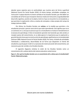 36
Educar para una nueva ciudadanía
abordar pocos aspectos pero en profundidad, que muchos pero de forma superficial
(National Council for Social Studies 2010). Al mismo tiempo, actividades complejas, sin
instrucción ni apoyo docente no tienen sentido en los Estudios Sociales, por ello deben ser
concebidas de tal forma que incorporen diversos niveles de instrucción y la gradualidad del
desarrollo cognitivo, acorde con la edad y nivel en el que se encuentre la o el estudiante, y
que permitan la exploración crítica y creativa de conceptos e ideas propias del campo de
trabajo (Johnson 2009).
Por último, los Estudios Sociales son activos, en la medida que permiten a los
estudiantes procesar y pensar acerca de lo que están aprendiendo. Esto significa que no es
un activismo en sí, sino que se procura que la o el estudiante se involucre mentalmente en
el proceso de aprendizaje. Si bien el estudiante aprende más haciendo que sólo siendo un
receptor pasivo del conocimiento, no se debe ignorar la importancia que la explicación y
guía del docente tiene para la construcción de aprendizajes significativos en el estudiantado
(Johnson 2009, National Council of Social Studies 2010). Por tanto, el diseño de actividades
individuales y colaborativas, desarrolladas de tal forma que despierten el interés del
estudiante y que busquen incidir en un procesos de reestructuración del conocimiento, son
necesarias para dar sentido a los Estudios Sociales.
El siguiente diagrama sintetiza la visión de los Estudios Sociales como un
conocimiento útil y valioso dentro del sistema educativo costarricense:
Figura 3. ¿Por qué los Estudios Sociales son un conocimiento útil y valioso para el estudiantado?
Fuente: Elaboración propia.
 