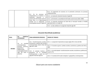 54
Educar para una nueva ciudadanía
9.3.- De los procesos de
independencia en América y la
revolución industrial a la
construcción del Estado-nación en
Costa Rica y la repercusiones
sociales de la integración al
mundo global durante el siglo XIX
9.3.1.- El surgimiento de naciones en el continente americano: los procesos
independentistas
9.3.2.- La revolución industrial durante el siglo XIX
9.3.3.- La formación y consolidación del Estado costarricense (1821-1900)
9.3.4.- La inserción económica de Costa Rica al mercado mundial: el modelo
agroexportador en el siglo XIX
9.3.5.- La vida cotidiana en la segunda mitad del siglo XIX
Educación Diversificada (académica)
NIVEL
EJE TEMÁTICO
INTEGRADOR
TEMA GENERADOR (PERIODO) UNIDAD DE TRABAJO
DÉCIMO
10.- La sociedad
contemporánea:
procesos históricos,
geopolíticos y
poblacionales a
escala global desde el
siglo XIX hasta el
presente
10.1.- Transformaciones sociales,
económicas y políticas del mundo
contemporáneo desde mitad del
siglo XIX a 1945
10.1.1.- La expansión imperialista europea (siglos XIX e inicios del XX)
10.1.2.- El mundo en guerra: cambios sociales, económicos y políticos de 1914 a
1945
10.2.- El contexto histórico y
geopolítico de la sociedad
contemporánea a partir de la
segunda mitad del siglo XX
10.2.1.- Un mundo bipolar: transformaciones sociales, económicas y políticas de
la guerra fría
10.2.2.- El contexto del mundo multipolar: la geopolítica contemporánea
 