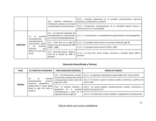 55
Educar para una nueva ciudadanía
10.3.- Dinámica poblacional y
movilización espacial: una mirada
a problemáticas contemporáneas
10.3.1.- Dinámica poblacional en la sociedad contemporánea: patrones
espaciales, problemáticas y desafíos
10.3.2.- Perspectivas contemporáneas de la movilidad espacial interna e
internacional en un mundo global
UNDÉCIMO
11.- La sociedad
contemporánea: la
interdependencia e
interconexión global
y los procesos
históricos que
definen la Costa Rica
actual
11.1.- Los patrones espaciales de
interdependencia e interconexión
en la actual sociedad globalizada
11.1.1.- La interconexión e interdependencia global desde la mirada geográfica
11.2.- Costa Rica en el siglo XX
hasta la crisis de la década de 1980
(1900 - 1980)
11.2.1.- La sociedad costarricense en la primera mitad del siglo XX
11.2.2.- La sociedad costarricense de 1950 a 1980.
11.3.- Costa Rica actual : desde la
crisis de la década de 1980 al
presente
11.3.1.- La Costa Rica actual: Estado, economía y sociedad desde 1980 al
presente
Educación Diversificada y Técnica)
NIVEL EJE TEMÁTICO INTEGRADOR TEMA GENERADOR (PERIODO) UNIDAD DE TRABAJO
DÉCIMO
10.- La sociedad
contemporánea: procesos
históricos, geopolíticos y
poblacionales a escala global
desde el siglo XIX hasta el
presente
10.1.- Transformaciones sociales,
económicas y políticas del mundo
contemporáneo desde mitad del
siglo XIX a 1945
10.1.1.- La expansión imperialista europea (siglos XIX e inicios del XX)
10.1.2.- El mundo en guerra: cambios sociales, económicos y políticos de
1914 a 1945
10.2.- El contexto histórico y
geopolítico de la sociedad
contemporánea a partir de la
segunda mitad del siglo XX
10.2.1.- Un mundo bipolar: transformaciones sociales, económicas y
políticas de la guerra fría
10.2.2.- El contexto del mundo multipolar: la geopolítica contemporánea.
 