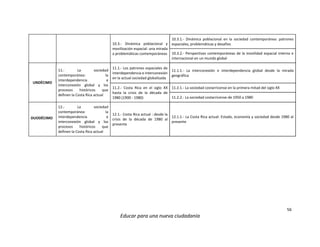 56
Educar para una nueva ciudadanía
10.3.- Dinámica poblacional y
movilización espacial: una mirada
a problemáticas contemporáneas
10.3.1.- Dinámica poblacional en la sociedad contemporánea: patrones
espaciales, problemáticas y desafíos
10.3.2.- Perspectivas contemporáneas de la movilidad espacial interna e
internacional en un mundo global
UNDÉCIMO
11.- La sociedad
contemporánea: la
interdependencia e
interconexión global y los
procesos históricos que
definen la Costa Rica actual
11.1.- Los patrones espaciales de
interdependencia e interconexión
en la actual sociedad globalizada
11.1.1.- La interconexión e interdependencia global desde la mirada
geográfica
11.2.- Costa Rica en el siglo XX
hasta la crisis de la década de
1980 (1900 - 1980)
11.2.1.- La sociedad costarricense en la primera mitad del siglo XX
11.2.2.- La sociedad costarricense de 1950 a 1980
DUODÉCIMO
12.- La sociedad
contemporánea: la
interdependencia e
interconexión global y los
procesos históricos que
definen la Costa Rica actual
12.1.- Costa Rica actual : desde la
crisis de la década de 1980 al
presente
12.1.1.- La Costa Rica actual: Estado, economía y sociedad desde 1980 al
presente
 