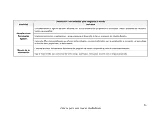 61
Educar para una nueva ciudadanía
Dimensión 4: herramientas para integrarse al mundo
Habilidad Indicador
Apropiación de
Tecnologías
digitales
Utiliza herramientas digitales de forma eficiente para buscar información que permitan la solución de tareas o problemas de naturaleza
histórica y geográfica.
Emplea conocimientos en aplicaciones y programas para el desarrollo de tareas propias de los Estudios Sociales
Explora las diferentes posibilidades que ofrecen las tecnologías y recursos multimedios para la socialización, la recreación y el aprendizaje
en función de su propio bien y el de los demás.
Manejo de la
información
Compara la calidad de la variedad de información geográfica e histórica disponible a partir de criterios establecidos.
Elige el mejor medio para comunicar de forma clara y asertiva un mensaje de acuerdo con un impacto esperado.
 