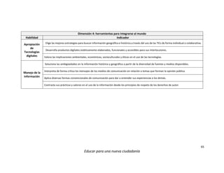 65
Educar para una nueva ciudadanía
Dimensión 4: herramientas para integrarse al mundo
Habilidad Indicador
Apropiación
de
Tecnologías
digitales
Elige las mejores estrategias para buscar información geográfica e histórica a través del uso de las TICs de forma individual o colaborativa.
Desarrolla productos digitales estéticamente elaborados, funcionales y accesibles para sus interlocutores.
Valora las implicaciones ambientales, económicas, socioculturales y éticas en el uso de las tecnologías.
Manejo de la
información
Soluciona las ambigüedades en la información histórica y geográfica a partir de la diversidad de fuentes y medios disponibles.
Interpreta de forma crítica los mensajes de los medios de comunicación en relación a temas que forman la opinión pública.
Aplica diversas formas convencionales de comunicación para dar a entender sus experiencias a los demás.
Contrasta sus prácticas y valores en el uso de la información desde los principios de respeto de los derechos de autor.
 