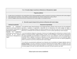 72
Educar para una nueva ciudadanía
7.1.2.- El mundo antiguo: las primeras civilizaciones en Mesopotamia y Egipto
Preguntas problema
1. ¿Cuáles fueron la localización y las características de los espacios geográficos donde se asentaron las primeras civilizaciones del mundo antiguo?
2. ¿Qué organización económica, social, política y cultural caracteriza a las primeras civilizaciones en Asia y África?
3. ¿Cuál es el legado cultural de las primeras civilizaciones del mundo antiguo a la sociedad humana?
A. Dimensión espacio-temporal de las primeras civilizaciones del mundo antiguo
Criterios de evaluación Situaciones de aprendizaje
Identificar la localización
espacial y la dimensión temporal
de las primeras civilizaciones en
Mesopotamia y Egipto.
- Por medio de mapas, líneas de tiempo, y con el apoyo de textos, artículos u otros recursos, las y los estudiantes
describen y comparan el surgimiento y desarrollo de las civilizaciones del mundo antiguo de Egipto y
Mesopotamia. En sub-grupos exponen las líneas de tiempo con el resto de la clase con el fin de reconocer las
diferencias y similitudes entre las distintas civilizaciones, así como las ideas aportadas por cada sub-grupo.
- Las y los estudiantes trabajan en sub-grupos. A cada uno se le asigna una de las civilizaciones en estudio. De ella,
elaboran un producto (carteles, collage, panfletos, murales, recurso tecnológico u otros) sobre las características
del espacio geográfico que permitieron el surgimiento de una u otra civilización a partir de la búsqueda en
materiales físicos o digitales. El producto es expuesto a la clase. Posteriormente, las y los estudiantes deben
responder en forma individual la pregunta: ¿Qué similitudes y diferencias hay entre los espacios geográficos
donde se asentaron las primeras civilizaciones del mundo antiguo?
- Por medio de una presentación audiovisual, la y el docente cierra la actividad con imágenes digitales sobre los
paisajes actuales en los que se asentaron las primeras civilizaciones del mundo antiguo. Al respecto, las y los
estudiantes reflexionarán sobre las siguientes preguntas: ¿Esos paisajes son similares a los que existieron durante
el mundo antiguo? ¿Por qué? ¿En qué se diferencian y por qué? ¿En qué se parecen y por qué?
Describir las condiciones
ambientales que permitieron el
desarrollo de las primeras
civilizaciones en Mesopotamia y
Egipto.
 