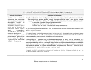 73
Educar para una nueva ciudadanía
B. Organización de las primeras civilizaciones del mundo antiguo en Egipto y Mesopotamia
Criterios de evaluación Situaciones de aprendizaje
Describir las actividades
económicas que civilizaciones
como la egipcia y mesopotámica
desarrollaron resolver sus
necesidades económicas.
- Las y los estudiantes se dividen en sub-grupos, a los cuales se les asigna una de las civilizaciones en estudio. Con
base en información de libros de texto, artículos, materiales en internet, videos u otros recursos, elaboran
una pequeña revista (física o digital), en la cual describen las principales características de dicha civilización:
- Las principales actividades económicas que desarrollaron.
- La organización del poder en cada civilización.
- La división social del trabajo y las condiciones de vida de la población.
Los resultados son presentados al resto de la clase, con el propósito de observar las similitudes y diferencias entre
cada una de las civilizaciones.
- Al finalizar, las y los estudiantes realizan un cuadro comparativo sobre las civilizaciones en estudio, con base en
los productos aportados por cada sub-grupo y con el apoyo de la o el docente, reconociendo de esta forma la
diversidad y a la vez, las similitudes de las sociedades del mundo antiguo.
- Posteriormente, la o el docente, con una presentación audiovisual, se refiere al rol de la esclavitud en la
producción de bienes y obras en el mundo antiguo. Luego, solicita a las y los estudiantes su opinión respecto a las
implicaciones que puede tener en la actualidad los procesos de esclavitud en nuestra sociedad. La o el docente
solicita a las y los estudiantes indagar en medios digitales información referente a procesos actuales de esclavitud
como la trata de personas, los cuales se exponen en el aula para ser discutidos en relación a los motivos por los
cuales todavía existe este tipo de fenómenos en la sociedad actual.
- Se puede concluir la actividad con un documental o vídeo que sintetice el trabajo realizado por las y los
estudiantes sobre las civilizaciones en estudio.
Reconocer la estructura social y
política que se desarrolló en
civilizaciones antiguas como la
egipcia y mesopotámica,
resultado de la producción de
excedentes agropecuarios.
Reconocer el papel que tuvo la
esclavitud en la producción de
bienes y obras de regadío y
arquitectónicas en civilizaciones
de Egipto y Mesopotamia.
 