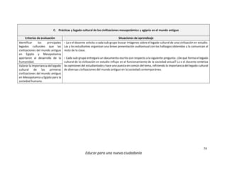 74
Educar para una nueva ciudadanía
C. Prácticas y legado cultural de las civilizaciones mesopotámica y egipcia en el mundo antiguo
Criterios de evaluación Situaciones de aprendizaje
Identificar los principales
legados culturales que las
civilizaciones del mundo antiguo
en Egipto y Mesopotamia
aportaron al desarrollo de la
humanidad.
- La o el docente solicita a cada sub-grupo buscar imágenes sobre el legado cultural de una civilización en estudio.
Las y los estudiantes organizan una breve presentación audiovisual con los hallazgos obtenidos y la comunican al
resto de la clase.
- Cada sub-grupo entregará un documento escrito con respecto a la siguiente pregunta: ¿De qué forma el legado
cultural de la civilización en estudio influye en el funcionamiento de la sociedad actual? La o el docente sintetiza
las opiniones del estudiantado y hace una puesta en común del tema, refiriendo la importancia del legado cultural
de diversas civilizaciones del mundo antiguo en la sociedad contemporánea.
Valorar la importancia del legado
cultural de las primeras
civilizaciones del mundo antiguo
en Mesopotamia y Egipto para la
sociedad humana.
 