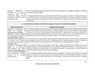 76
Educar para una nueva ciudadanía
Describir diferencias y
similitudes en la estructura
económica, social, en las
civilizaciones griega y romana;
así como la importancia de la
esclavitud en ellas.
Las y los estudiantes presentan al resto de la clase los resultados de su indagación mediante un tríptico y
comentan sobre lo aprendido.
- Para complementar el proceso de aprendizaje de las civilizaciones griega y romana en la Antigüedad Clásica, la
o el docente proyecta un vídeo documental que describa las principales características de dichas sociedades.
Luego, en plenaria las y los estudiantes comparten inquietudes o sus opiniones sobre las características de dichas
civilizaciones.
C. Las contribuciones culturales de las civilizaciones griega y romana en la sociedad contemporánea
Criterios de evaluación Situaciones de aprendizaje
Reconocer el significado y los
límites del concepto de
democracia para los griegos.
- La o el docente solicita con antelación a las y los estudiantes indagar en diversos medios (internet, libros de texto,
artículos, documentales, videos u otros) historias o relatos asociados con las creencias en diferentes dioses griegos
o romanos y su relación con los habitantes de dichas civilizaciones. Organizados en sub-grupos, comparten sus
historias o relatos. Cada subgrupo selecciona dos historias para exponer al resto de los compañeros, con el
propósito de reconocer la importancia de dichas creencias en los habitantes de estas civilizaciones.
- La o el docente inicia una plenaria en clase con base en la pregunta: ¿Creen que estas historias y relatos sobre
dioses griegos y romanos fueron relevantes o significativos para los habitantes griegos y romanos? ¿Consideran
que las creencias de los seres humanos tienen un rol significativo en la sociedad actual? ¿Por qué?
- La o el docente plantea una presentación inicial sobre el legado del pensamiento científico-racional de la
civilización griega en la actualidad (Filosofía, Historia, Geografía, Matemática, Medicina). En sub-grupos, las y los
estudiantes elaboran con papel periódico u otro material reutilizable, una presentación en la que describen la
importancia que tiene para ellos cada uno de esos legados.
- Las y los estudiantes indagan en libros de texto, videos, documentales, en internet u otras fuentes los principales
rasgos de la democracia y ciudadanía tanto en la civilización griega como en la sociedad costarricense actual. En
sub-grupos, elaboran un cuadro comparativo de las principales características de la democracia y ciudadanía
griega.
Identificar, a través de estudios
de caso, el papel de la religión en
la sociedad griega y romana.
Reflexionar sobre el significado o
la relevancia de las distintas
creencias para el ser humano a lo
largo del tiempo.
Identificar la importancia del
legado de las instituciones
político-jurídicas del imperio
romano para la sociedad actual.
Valorar la importancia del legado
del pensamiento científico-
racional en la sociedad
contemporánea.
 
