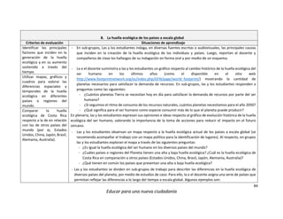 84
Educar para una nueva ciudadanía
B. La huella ecológica de los países a escala global
Criterios de evaluación Situaciones de aprendizaje
Identificar los principales
factores que inciden en la
generación de la huella
ecológica y en su aumento
sostenido a través del
tiempo.
- En sub-grupos, Las y los estudiantes indaga, en diversas fuentes escritas o audiovisuales, las principales causas
que inciden en la creación de la huella ecológica de los individuos y países. Luego, reportan al docente y
compañeros de clase los hallazgos de su indagación en forma oral y por medio de un esquema.
- La o el docente suministra a las y los estudiantes un gráfico respecto al cambio histórico de la huella ecológica del
ser humano en los últimos años (como el disponible en el sitio web
http://www.footprintnetwork.org/es/index.php/GFN/page/world_footprint/) mostrando la cantidad de
planetas necesarios para satisfacer la demanda de recursos. En sub-grupos, las y los estudiantes responden a
preguntas como las siguientes:
- ¿Cuántos planetas Tierra se necesitan hoy en día para satisfacer la demanda de recursos por parte del ser
humano?
- ¿Si seguimos el ritmo de consumo de los recursos naturales, cuántos planetas necesitamos para el año 2050?
- ¿Qué significa para el ser humano como especie consumir más de lo que el planeta puede producir?
En plenaria, las y los estudiantes expresan sus opiniones e ideas respecto al gráfico de evolución histórica de la huella
ecológica del ser humano, valorando la importancia de la toma de acciones para reducir el impacto en el futuro
cercano.
- Las y los estudiantes observan un mapa respecto a la huella ecológica actual de los países a escala global (se
recomienda acompañar el trabajo con un mapa político para la identificación de lugares). Al respecto, en grupos
las y los estudiantes exploran el mapa a través de las siguientes preguntas:
- ¿Es igual la huella ecológica del ser humano en los diversos países del mundo?
- ¿Cuáles países o regiones del Planeta tienen una alta y baja huella ecológica? ¿Cuál es la huella ecológica de
Costa Rica en comparación a otros países (Estados Unidos, China, Brasil, Japón, Alemania, Australia)?
- ¿Qué tienen en común los países que presentan una alta o baja huella ecológica?
- Las y los estudiantes se dividen en sub-grupos de trabajo para describir las diferencias en la huella ecológica de
diversos países del planeta, por medio de estudios de caso. Para ello, la o el docente asigna una serie de países que
permitan reflejar las diferencias a lo largo del tiempo a escala global. Algunos ejemplos son:
Utilizar mapas, gráficos y
cuadros para valorar las
diferencias espaciales y
temporales de la huella
ecológica en diferentes
países o regiones del
mundo.
Comparar la huella
ecológica de Costa Rica
respecto a la de en relación
con las de otros países del
mundo (por ej. Estados
Unidos, China, Japón, Brasil,
Alemania, Australia).
 