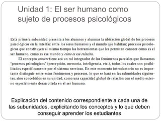 Unidad 1: El ser humano como 
sujeto de procesos psicológicos 
Explicación del contenido correspondiente a cada una de 
las subunidades, explicitando los conceptos y lo que deben 
conseguir aprender los estudiantes 
 