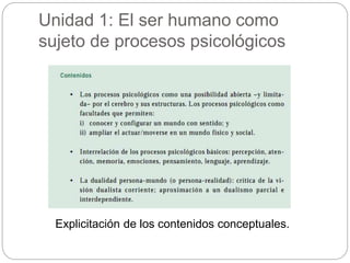 Unidad 1: El ser humano como 
sujeto de procesos psicológicos 
Explicitación de los contenidos conceptuales. 
 