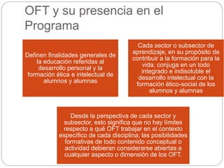 OFT y su presencia en el 
Programa 
Definen finalidades generales de 
la educación referidas al 
desarrollo personal y la 
formación ética e intelectual de 
alumnos y alumnas 
Cada sector o subsector de 
aprendizaje, en su propósito de 
contribuir a la formación para la 
vida, conjuga en un todo 
integrado e indisoluble el 
desarrollo intelectual con la 
formación ético-social de los 
alumnos y alumnas 
Desde la perspectiva de cada sector y 
subsector, esto significa que no hay límites 
respecto a qué OFT trabajar en el contexto 
específico de cada disciplina; las posibilidades 
formativas de todo contenido conceptual o 
actividad debieran considerarse abiertas a 
cualquier aspecto o dimensión de los OFT. 
 