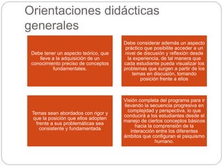 Orientaciones didácticas 
generales 
Debe tener un aspecto teórico, que 
lleve a la adquisición de un 
conocimiento preciso de conceptos 
fundamentales. 
Debe considerar además un aspecto 
práctico que posibilite acceder a un 
nivel de discusión y reflexión desde 
la experiencia, de tal manera que 
cada estudiante pueda visualizar los 
problemas que surgen a partir de los 
temas en discusión, tomando 
posición frente a ellos 
Temas sean abordados con rigor y 
que la posición que ellos adopten 
frente a sus problemáticas sea 
consistente y fundamentada 
Visión completa del programa para ir 
llevando la secuencia progresiva en 
complejidad y perspectiva, lo que 
conducirá a los estudiantes desde el 
manejo de ciertos conceptos básicos 
hacia la comprensión de la 
interacción entre los diferentes 
ámbitos que configuran el psiquismo 
humano. 
 