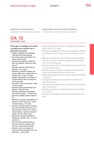 Idioma extranjero: Inglés 105Unidad 2
OBJETIVOS DE APRENDIZAJE
Se espera que los estudiantes sean capaces de:
INDICADORES DE EVALUACIÓN SUGERIDOS
Los estudiantes que han alcanzado este aprendizaje:
OA 12
Expresión oral
Participar en diálogos con pares
y profesores al realizar las si-
guientes funciones:
› saludar y despedirse; por ejemplo:
hello/good morning, goodbye
› dar instrucciones; por ejemplo: sit
down, close the door
› agradecer, disculparse y pedir per-
miso; por ejemplo: thank you, sorry,
may…I?
› describir acciones cotidianas; por
ejemplo: I run, I sleep
› identificar y describir objetos, per-
sonas y lugares en su apariencia; por
ejemplo: the… is big, it is black
› agregar información; por ejemplo: it
is big and black; this is my bag and
that is your bag
› describir el clima; por ejemplo: today
is sunny/cloudy
› expresar gustos y preferencias; por
ejemplo: I like/don’t like…
› describir posesiones; por ejemplo:
this/that is my/your …; I/They have…
› expresar cantidad numérica hasta el
20
› identificar y expresar cantidades; por
ejemplo: there is a/an/one…; there
are two/twenty…; It is a/an…
› solicitar y dar información; por ejem-
plo: How old/What/ Where is/are…?,
there is/are/, it /this is, the…is/are...,
Is/are he/they…? yes/no; Is he your
father? Yes he is/No, he isn’t
› identificar y describir posición de
objetos; por ejemplo: the … is on/in/
under the …
› dar información general sobre un
tema conocido; por ejemplo: the/
they/he… is/are/have/eat/read …
› recontar cuentos con apoyo de
ilustraciones; por ejemplo: the…run/
play/have…, there is/are…
› Responden preguntas simples con Who/What; por ejemplo:
What is this? This is a table.
› Describen un objeto de interés como un juguete o mascota;
por ejemplo: my pet is a dog, it is black and white, his name
is…
› Describen acciones de la vida cotidiana como: sleep, watch,
listen en sus formas afirmativas y negativas; por ejemplo: I
watch TV in the living room.
› Usan el adverbio there + be para describir; por ejemplo: there
is a house; there are girls.
› Describen lugares y posición de objetos; por ejemplo: the
lamp is on the table; the book is under the chair.
› Responden preguntas con where sobre ubicación de objetos
y personas.
› Usan generalmente bien pronombres en reemplazo de
sustantivos propios.
› Solicitan permiso usando may correctamente; por ejemplo:
May I close the door?
› Expresan posesiones con adjetivos posesivos; por ejemplo:
this is my pen.
› Describen cantidades hasta el 10; por ejemplo: there are 9
dogs.
 