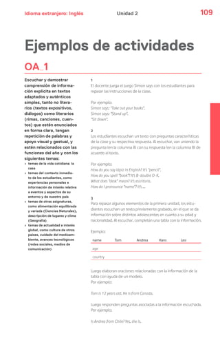 Idioma extranjero: Inglés 109Unidad 2
OA 1
Escuchar y demostrar
comprensión de informa-
ción explícita en textos
adaptados y auténticos
simples, tanto no litera-
rios (textos expositivos,
diálogos) como literarios
(rimas, canciones, cuen-
tos) que estén enunciados
en forma clara, tengan
repetición de palabras y
apoyo visual y gestual, y
estén relacionados con las
funciones del año y con los
siguientes temas:
› temas de la vida cotidiana: la
casa
› temas del contexto inmedia-
to de los estudiantes, como
experiencias personales e
información de interés relativa
a eventos y aspectos de su
entorno y de nuestro país
› temas de otras asignaturas,
como alimentación equilibrada
y variada (Ciencias Naturales),
descripción de lugares y clima
(Geografía)
› temas de actualidad e interés
global, como cultura de otros
países, cuidado del medioam-
biente, avances tecnológicos
(redes sociales, medios de
comunicación)
Ejemplos de actividades
1
El docente juega el juego Simon says con los estudiantes para
repasar las instrucciones de la clase.
Por ejemplo:
Simon says: “Take out your books”.
Simon says: “Stand up”.
“Sit down”.
2
Los estudiantes escuchan un texto con preguntas características
de la clase y su respectiva respuesta. Al escuchar, van uniendo la
pregunta (en la columna A) con su respuesta (en la columna B) de
acuerdo al texto.
Por ejemplo:
How do you say lápiz in English? It’s “pencil”.
How do you spell “book”? It’s B-double O-K.
What does “desk” mean? It’s escritorio.
How do I pronounce “name”? It’s …
3
Para repasar algunos elementos de la primera unidad, los estu-
diantes escuchan un texto previamente grabado, en el que se da
información sobre distintos adolescentes en cuanto a su edad y
nacionalidad. Al escuchar, completan una tabla con la información.
Ejemplo:
name Tom Andrea Hans Leo
age
country
Luego elaboran oraciones relacionadas con la información de la
tabla con ayuda de un modelo.
Por ejemplo:
Tom is 12 years old. He is from Canada.
Luego responden preguntas asociadas a la información escuchada.
Por ejemplo:
Is Andrea from Chile? Yes, she is.
 