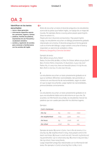 Idioma extranjero: Inglés 111Unidad 2
1
Antes de escuchar un texto el docente pregunta a los estudiantes
acerca de los países que hablan inglés, con apoyo de un mapa del
mundo. Por ejemplo: Name a country where people speak English.
Show me where it is.
People who live in Australia are Australian. They speak English.
Luego, los estudiantes escuchan un diálogo previamente grabado
relacionado con el tema. El docente pregunta en forma general
cuál es el tema del diálogo. Luego vuelven a escuchar el texto y
responden un ejercicio de verdadero o falso.
(Historia, Geografía y Ciencias Sociales)
Ejemplo de texto:
Ben: Where are you from, Pedro?
Pedro: I’m from Viña del Mar, in Chile. I’m Chilean. Where are you from?
Ben: I’m from Perth, in Australia. I’m Australian. Is your city nice?
Pedro: Yes, it is very nice, there are beautiful places. It is by the sea.
Ben: Perth is nice too. It is also near the sea.
2
Los estudiantes escuchan un texto previamente grabado en el
que se nombran diferentes nacionalidades. Van poniendo un
número en una lista escrita de nacionalidades, según el orden
en que la vayan escuchando. Luego repiten las nacionalidades,
pronunciándolas correctamente.
3
Los estudiantes escuchan un texto previamente grabado en el
que una estudiante habla acerca del entorno en que vive. De
acuerdo a la información escuchada, los estudiantes marcan las
palabras que son usadas para describir los distintos lugares.
Ejemplo:
Carla’s hometown
the city big nice clean
the neighborhood noisy quiet nice
the house big small old
the school small big new
Ejemplo de texto: My name is Carla. I live in Rio de Janeiro, it is a
very big city. My neighbourhood is noisy, many people come to the
beach and shops. My house is small and old. I live with my family and
my grandmother. I go to school every day. My school is big and new, I
like my school, I have many friends.
Luego responden preguntas relacionadas con la información del
texto. Por ejemplo: Is Carla’s school big? Yes it is/No, it isn’t.
OA 2
Identificar en los textos
escuchados:
› tema e ideas generales
› información específica asocia-
da a personas, lugares y tiempo
› palabras, familias de palabras,
expresiones de uso frecuente y
vocabulario temático
› sonidos y repetición de sonidos
para comenzar a familiarizarse
con los sonidos del inglés
 