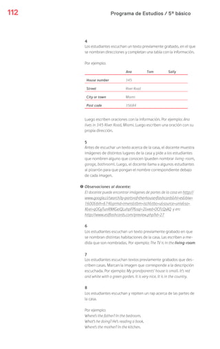 Programa de Estudios / 5º básico112
4
Los estudiantes escuchan un texto previamente grabado, en el que
se nombran direcciones y completan una tabla con la información.
Por ejemplo:
Ana Tom Sally
House number 345
Street River Road
City or town Miami
Post code 35684
Luego escriben oraciones con la información. Por ejemplo: Ana
lives in 345 River Road, Miami. Luego escriben una oración con su
propia dirección.
5
Antes de escuchar un texto acerca de la casa, el docente muestra
imágenes de distintos lugares de la casa y pide a los estudiantes
que nombren alguno que conocen (pueden nombrar living-room,
garage, bathroom). Luego, el docente llama a algunos estudiantes
al pizarrón para que pongan el nombre correspondiente debajo
de cada imagen.
! Observaciones al docente:
El docente puede encontrar imágenes de partes de la casa en http://
www.google.cl/search?q=parts+of+the+house+flashcards&hl=es&biw=
1600&bih=674&prmd=imvns&tbm=isch&tbo=u&source=univ&sa=
X&ei=qOGyTunRNKGeiQLuhpFP&sqi=2&ved=0CFcQsAQ y en:
http://www.eslflashcards.com/preview.php?id=27
6
Los estudiantes escuchan un texto previamente grabado en que
se nombran distintas habitaciones de la casa. Las escriben a me-
dida que son nombradas. Por ejemplo: The TV is in the living-room
7
Los estudiantes escuchan textos previamente grabados que des-
criben casas. Marcan la imagen que corresponde a la descripción
escuchada. Por ejemplo: My grandparents’ house is small. It’s red
and white with a green garden. It is very nice. It is in the country.
8
Los estudiantes escuchan y repiten un rap acerca de las partes de
la casa.
Por ejemplo:
Where’s the father? In the bedroom.
What’s he doing? He’s reading a book.
Where’s the mother? In the kitchen.
 