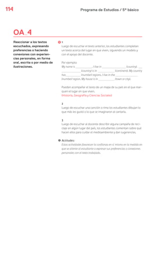 Programa de Estudios / 5º básico114
OA 4
Reaccionar a los textos
escuchados, expresando
preferencias o haciendo
conexiones con experien-
cias personales, en forma
oral, escrita o por medio de
ilustraciones.
1
Luego de escuchar el texto anterior, los estudiantes completan
un texto acerca del lugar en que viven, siguiendo un modelo y
con el apoyo del docente.
Por ejemplo:
My name is . I live in (country).
(country) is in (continent). My country
has (number) regions. I live in the
(number) region. My house is in (town or city).
Pueden acompañar el texto de un mapa de su país en el que mar-
quen el lugar en que viven.
(Historia, Geografía y Ciencias Sociales)
2
Luego de escuchar una canción o rima los estudiantes dibujan lo
que más les gustó o lo que se imaginaron al cantarla.
3
Luego de escuchar al docente describir alguna campaña de reci-
claje en algún lugar del país, los estudiantes comentan sobre qué
hacen ellos para cuidar el medioambiente y dan sugerencias.
! Actitudes:
Estas actividades favorecen la confianza en sí mismo en la medida en
que se aliente al estudiante a expresar sus preferencias o conexiones
personales con el texto trabajado.
 