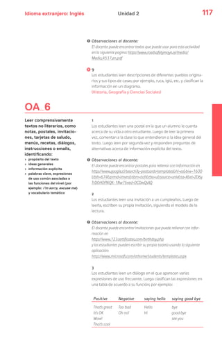 Idioma extranjero: Inglés 117Unidad 2
! Observaciones al docente:
El docente puede encontrar textos que puede usar para esta actividad
en la siguiente pagina: http://www.roadsafetymayo.ie/media/
Media,4537,en.pdf
9
Los estudiantes leen descripciones de diferentes pueblos origina-
rios y sus tipos de casas; por ejemplo, ruca, iglú, etc. y clasifican la
información en un diagrama.
(Historia, Geografía y Ciencias Sociales)
1
Los estudiantes leen una postal en la que un alumno le cuenta
acerca de su vida a otro estudiante. Luego de leer la primera
vez, comentan a la clase lo que entendieron o la idea general del
texto. Luego leen por segunda vez y responden preguntas de
alternativas acerca de información explícita del texto.
! Observaciones al docente:
El docente puede encontrar postales para rellenar con información en
http://www.google.cl/search?q=postcards+templates&hl=es&biw=1600
&bih=674&prmd=imvns&tbm=isch&tbo=u&source=univ&sa=X&ei=ZO6y
TrD0HOPXiQK-1Nw7&ved=0CDwQsAQ
2
Los estudiantes leen una invitación a un cumpleaños. Luego de
leerla, escriben su propia invitación, siguiendo el modelo de la
lectura.
! Observaciones al docente:
El docente puede encontrar invitaciones que puede rellenar con infor-
mación en
http://www.123certificates.com/birthday.php
y los estudiantes pueden escribir su propia tarjeta usando la siguiente
aplicación:
http://www.microsoft.com/athome/students/templates.aspx
3
Los estudiantes leen un diálogo en el que aparecen varias
expresiones de uso frecuente. Luego clasifican las expresiones en
una tabla de acuerdo a su función; por ejemplo:
Positive Negative saying hello saying good bye
That’s great
It’s OK
Wow!
That’s cool
Too bad
Oh no!
Hello
Hi
bye
good bye
see you
OA 6
Leer comprensivamente
textos no literarios, como
notas, postales, invitacio-
nes, tarjetas de saludo,
menús, recetas, diálogos,
instrucciones o emails,
identificando:
› propósito del texto
› ideas generales
› información explícita
› palabras clave, expresiones
de uso común asociadas a
las funciones del nivel (por
ejemplo: I’m sorry, excuse me)
y vocabulario temático
 