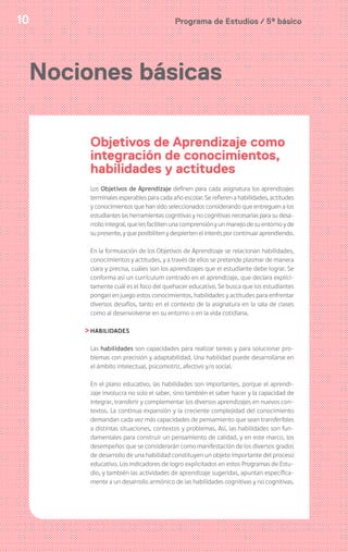 Programa de Estudios / 5º básico10
Objetivos de Aprendizaje como
integración de conocimientos,
habilidades y actitudes
Los Objetivos de Aprendizaje definen para cada asignatura los aprendizajes
terminales esperables para cada año escolar. Se refieren a habilidades, actitudes
y conocimientos que han sido seleccionados considerando que entreguen a los
estudiantes las herramientas cognitivas y no cognitivas necesarias para su desa-
rrollo integral, que les faciliten una comprensión y un manejo de su entorno y de
su presente, y que posibiliten y despierten el interés por continuar aprendiendo.
En la formulación de los Objetivos de Aprendizaje se relacionan habilidades,
conocimientos y actitudes, y a través de ellos se pretende plasmar de manera
clara y precisa, cuáles son los aprendizajes que el estudiante debe lograr. Se
conforma así un currículum centrado en el aprendizaje, que declara explíci-
tamente cuál es el foco del quehacer educativo. Se busca que los estudiantes
pongan en juego estos conocimientos, habilidades y actitudes para enfrentar
diversos desafíos, tanto en el contexto de la asignatura en la sala de clases
como al desenvolverse en su entorno o en la vida cotidiana.
HABILIDADES
Las habilidades son capacidades para realizar tareas y para solucionar pro-
blemas con precisión y adaptabilidad. Una habilidad puede desarrollarse en
el ámbito intelectual, psicomotriz, afectivo y/o social.
En el plano educativo, las habilidades son importantes, porque el aprendi-
zaje involucra no solo el saber, sino también el saber hacer y la capacidad de
integrar, transferir y complementar los diversos aprendizajes en nuevos con-
textos. La continua expansión y la creciente complejidad del conocimiento
demandan cada vez más capacidades de pensamiento que sean transferibles
a distintas situaciones, contextos y problemas. Así, las habilidades son fun-
damentales para construir un pensamiento de calidad, y en este marco, los
desempeños que se considerarán como manifestación de los diversos grados
de desarrollo de una habilidad constituyen un objeto importante del proceso
educativo. Los indicadores de logro explicitados en estos Programas de Estu-
dio, y también las actividades de aprendizaje sugeridas, apuntan específica-
mente a un desarrollo armónico de las habilidades cognitivas y no cognitivas.
Nociones básicas
 