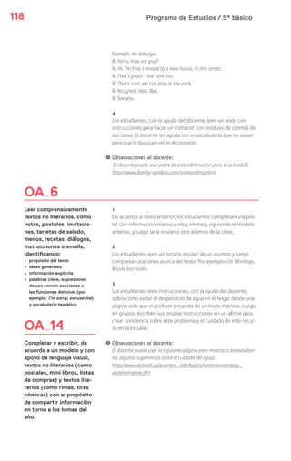Programa de Estudios / 5º básico118
OA 6
Leer comprensivamente
textos no literarios, como
notas, postales, invitacio-
nes, tarjetas de saludo,
menús, recetas, diálogos,
instrucciones o emails,
identificando:
› propósito del texto
› ideas generales
› información explícita
› palabras clave, expresiones
de uso común asociadas a
las funciones del nivel (por
ejemplo: I’m sorry, excuse me)
y vocabulario temático
OA 14
Completar y escribir, de
acuerdo a un modelo y con
apoyo de lenguaje visual,
textos no literarios (como
postales, mini libros, listas
de compras) y textos lite-
rarios (como rimas, tiras
cómicas) con el propósito
de compartir información
en torno a los temas del
año.
Ejemplo de diálogo:
A: Hello, how are you?
B: Hi, I’m fine. I moved to a new house, in this street.
A: That’s great! I live here too.
B: That’s cool, we can play in the park.
A: Yes, great idea. Bye.
B: See you.
4
Los estudiantes, con la ayuda del docente, leen un texto con
instrucciones para hacer un compost con residuos de comida de
sus casas. El docente les ayuda con el vocabulario que no sepan
para que lo busquen en el diccionario.
! Observaciones al docente:
El docente puede usar parte de esta información para la actividad:
http://www.family-gardens.com/composting.html
1
De acuerdo al texto anterior, los estudiantes completan una pos-
tal con información relativa a ellos mismos, siguiendo el modelo
anterior, y luego se la envían a otro alumno de la clase.
2
Los estudiantes leen un horario escolar de un alumno y luego
completan oraciones acerca del texto. Por ejemplo: On Mondays,
Nicole has math.
3
Los estudiantes leen instrucciones, con la ayuda del docente,
sobre cómo evitar el desperdicio de agua en el hogar desde una
página web que el profesor proyecta de un texto impreso. Luego,
en grupos, escriben sus propias instrucciones en un afiche para
crear conciencia sobre este problema y el cuidado de este recur-
so en la escuela.
! Observaciones al docente:
El docente puede usar la siguiente página para mostrar a los estudian-
tes algunas sugerencias sobre el cuidado del agua:
http://www.ecokids.ca/pub/eco_info/topics/water/water/play_
waterconserve.cfm
 