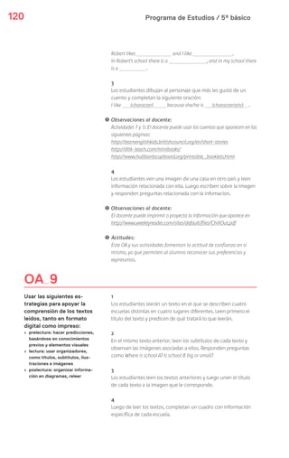 Programa de Estudios / 5º básico120
OA 9
Usar las siguientes es-
trategias para apoyar la
comprensión de los textos
leídos, tanto en formato
digital como impreso:
› prelectura: hacer predicciones,
basándose en conocimientos
previos y elementos visuales
› lectura: usar organizadores,
como títulos, subtítulos, ilus-
traciones e imágenes
› poslectura: organizar informa-
ción en diagramas, releer
Robert likes and I like .
In Robert’s school there is a , and in my school there
is a .
3
Los estudiantes dibujan al personaje que más les gustó de un
cuento y completan la siguiente oración:
I like (character) because she/he is (characteristic) .
! Observaciones al docente:
Actividades 1 y 3: El docente puede usar los cuentos que aparecen en las
siguientes páginas:
http://learnenglishkids.britishcouncil.org/en/short-stories
http://dltk-teach.com/minibooks/
http://www.hubbardscupboard.org/printable_booklets.html
4
Los estudiantes ven una imagen de una casa en otro país y leen
información relacionada con ella. Luego escriben sobre la imagen
y responden preguntas relacionada con la infomacion.
! Observaciones al docente:
El docente puede imprimir o proyecta la información que aparece en
http://www.weeklyreader.com/sites/default/files/ChillOut.pdf
! Actitudes:
Este OA y sus actividades fomentan la actitud de confianza en sí
mismo, ya que permiten al alumno reconocer sus preferencias y
expresarlas.
1
Los estudiantes leerán un texto en el que se describen cuatro
escuelas distintas en cuatro lugares diferentes. Leen primero el
título del texto y predicen de qué tratará lo que leerán.
2
En el mismo texto anterior, leen los subtítulos de cada texto y
observan las imágenes asociadas a ellos. Responden preguntas
como Where is school A? Is school B big or small?
3
Los estudiantes leen los textos anteriores y luego unen el título
de cada texto a la imagen que le corresponde.
4
Luego de leer los textos, completan un cuadro con información
específica de cada escuela.
 