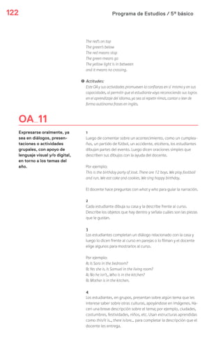 Programa de Estudios / 5º básico122
The red’s on top
The green’s below
The red means stop
The green means go
The yellow light is in between
and it means no crossing.
! Actitudes:
Este OA y sus actividades promueven la confianza en sí mismo y en sus
capacidades, al permitir que el estudiante vaya reconociendo sus logros
en el aprendizaje del idioma, ya sea al repetir rimas, cantar o leer de
forma autónoma frases en inglés.
1
Luego de comentar sobre un acontecimiento, como un cumplea-
ños, un partido de fútbol, un accidente, etcétera, los estudiantes
dibujan partes del evento. Luego dicen oraciones simples que
describen sus dibujos con la ayuda del docente.
Por ejemplo:
This is the birthday party of José. There are 12 boys. We play football
and run. We eat cake and cookies. We sing happy birthday.
El docente hace preguntas con what y who para guiar la narración.
2
Cada estudiante dibuja su casa y la describe frente al curso.
Describe los objetos que hay dentro y señala cuáles son las piezas
que le gustan.
3
Los estudiantes completan un diálogo relacionado con la casa y
luego lo dicen frente al curso en parejas o lo filman y el docente
elige algunos para mostrarlos al curso.
Por ejemplo:
A: Is Sara in the bedroom?
B: Yes she is. Is Samuel in the living room?
A: No he isn’t., Who is in the kitchen?
B: Mother is in the kitchen.
4
Los estudiantes, en grupos, presentan sobre algún tema que les
interese saber sobre otras culturas, apoyándose en imágenes. Ha-
cen una breve descripción sobre el tema; por ejemplo, ciudades,
costumbres, festividades, niños, etc. Usan estructuras aprendidas
como this/it is.., there is/are… para completar la descripción que el
docente les entrega.
OA 11
Expresarse oralmente, ya
sea en diálogos, presen-
taciones o actividades
grupales, con apoyo de
lenguaje visual y/o digital,
en torno a los temas del
año.
 