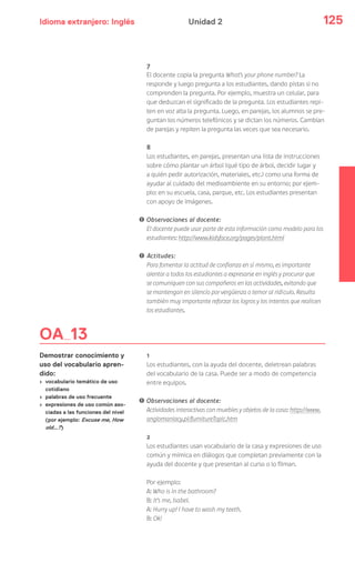 Idioma extranjero: Inglés 125Unidad 2
OA 13
Demostrar conocimiento y
uso del vocabulario apren-
dido:
› vocabulario temático de uso
cotidiano
› palabras de uso frecuente
› expresiones de uso común aso-
ciadas a las funciones del nivel
(por ejemplo: Excuse me, How
old…?)
7
El docente copia la pregunta What’s your phone number? La
responde y luego pregunta a los estudiantes, dando pistas si no
comprenden la pregunta. Por ejemplo, muestra un celular, para
que deduzcan el significado de la pregunta. Los estudiantes repi-
ten en voz alta la pregunta. Luego, en parejas, los alumnos se pre-
guntan los números telefónicos y se dictan los números. Cambian
de parejas y repiten la pregunta las veces que sea necesario.
8
Los estudiantes, en parejas, presentan una lista de instrucciones
sobre cómo plantar un árbol (qué tipo de árbol, decidir lugar y
a quién pedir autorización, materiales, etc.) como una forma de
ayudar al cuidado del medioambiente en su entorno; por ejem-
plo: en su escuela, casa, parque, etc. Los estudiantes presentan
con apoyo de imágenes.
! Observaciones al docente:
El docente puede usar parte de esta información como modelo para los
estudiantes: http://www.kidsface.org/pages/plant.html
! Actitudes:
Para fomentar la actitud de confianza en sí mismo, es importante
alentar a todos los estudiantes a expresarse en inglés y procurar que
se comuniquen con sus compañeros en las actividades, evitando que
se mantengan en silencio por vergüenza o temor al ridículo. Resulta
también muy importante reforzar los logros y los intentos que realicen
los estudiantes.
1
Los estudiantes, con la ayuda del docente, deletrean palabras
del vocabulario de la casa. Puede ser a modo de competencia
entre equipos.
! Observaciones al docente:
Actividades interactivas con muebles y objetos de la casa: http://www.
anglomaniacy.pl/furnitureTopic.htm
2
Los estudiantes usan vocabulario de la casa y expresiones de uso
común y mímica en diálogos que completan previamente con la
ayuda del docente y que presentan al curso o lo filman.
Por ejemplo:
A: Who is in the bathroom?
B: It’s me, Isabel.
A: Hurry up! I have to wash my teeth.
B: Ok!
 