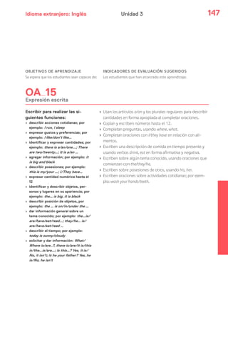 Idioma extranjero: Inglés 147Unidad 3
OBJETIVOS DE APRENDIZAJE
Se espera que los estudiantes sean capaces de:
INDICADORES DE EVALUACIÓN SUGERIDOS
Los estudiantes que han alcanzado este aprendizaje:
OA 15
Expresión escrita
Escribir para realizar las si-
guientes funciones:
› describir acciones cotidianas; por
ejemplo: I run, I sleep
› expresar gustos y preferencias; por
ejemplo: I like/don’t like…
› identificar y expresar cantidades; por
ejemplo: there is a/an/one...; There
are two/twenty…; It is a/an …
› agregar información; por ejemplo: it
is big and black
› describir posesiones; por ejemplo:
this is my/your …; I/They have…
› expresar cantidad numérica hasta el
12
› identificar y describir objetos, per-
sonas y lugares en su apariencia; por
ejemplo: the… is big, it is black
› describir posición de objetos, por
ejemplo: the … is on/in/under the …
› dar información general sobre un
tema conocido; por ejemplo: the…is/
are/have/eat/read…; they/he… is/
are/have/eat/read …
› describir el tiempo; por ejemplo:
today is sunny/cloudy
› solicitar y dar información: What/
Where is/are..?, there is/are/it is/this
is/the…is/are…; Is this…? Yes, it is/
No, it isn’t; Is he your father? Yes, he
is/No, he isn’t
› Usan los artículos a/an y los plurales regulares para describir
cantidades en forma apropiada al completar oraciones.
› Copian y escriben números hasta el 12.
› Completan preguntas, usando where, what.
› Completan oraciones con I/they have en relación con ali-
mentos.
› Escriben una descripción de comida en tiempo presente y
usando verbos drink, eat en forma afirmativa y negativa.
› Escriben sobre algún tema conocido, usando oraciones que
comienzan con the/they/he.
› Escriben sobre posesiones de otros, usando his, her.
› Escriben oraciones sobre actividades cotidianas; por ejem-
plo: wash your hands/teeth.
 