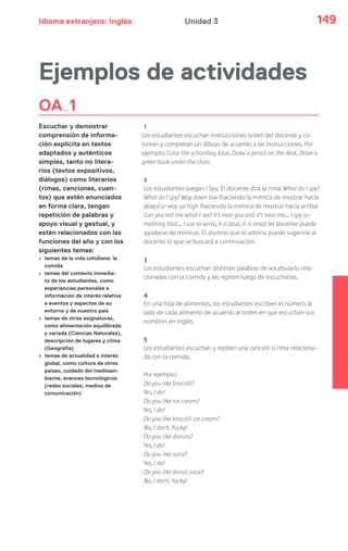 Idioma extranjero: Inglés 149Unidad 3
OA 1
Escuchar y demostrar
comprensión de informa-
ción explícita en textos
adaptados y auténticos
simples, tanto no litera-
rios (textos expositivos,
diálogos) como literarios
(rimas, canciones, cuen-
tos) que estén enunciados
en forma clara, tengan
repetición de palabras y
apoyo visual y gestual, y
estén relacionados con las
funciones del año y con los
siguientes temas:
› temas de la vida cotidiana: la
comida
› temas del contexto inmedia-
to de los estudiantes, como
experiencias personales e
información de interés relativa
a eventos y aspectos de su
entorno y de nuestro país
› temas de otras asignaturas,
como alimentación equilibrada
y variada (Ciencias Naturales),
descripción de lugares y clima
(Geografía)
› temas de actualidad e interés
global, como cultura de otros
países, cuidado del medioam-
biente, avances tecnológicos
(redes sociales, medios de
comunicación)
Ejemplos de actividades
1
Los estudiantes escuchan instrucciones orales del docente y co-
lorean y completan un dibujo de acuerdo a las instrucciones. Por
ejemplo: Color the schoolbag blue. Draw a pencil on the desk. Draw a
green book under the chair.
2
Los estudiantes juegan I Spy. El docente dirá la rima: What do I spy?
What do I spy? Way down low (haciendo la mímica de mostrar hacia
abajo) or way up high (haciendo la mímica de mostrar hacia arriba)
Can you tell me what I see? It’s near you and it’s near me… I spy so-
mething that… I use to write, it is blue, it is small (el docente puede
ayudarse de mímica). El alumno que lo adivina puede sugerirle al
docente lo que se buscará a continuación.
3
Los estudiantes escuchan distintas palabras de vocabulario rela-
cionadas con la comida y las repiten luego de escucharlas.
4
En una lista de alimentos, los estudiantes escriben el número al
lado de cada alimento de acuerdo al orden en que escuchan sus
nombres en inglés.
5
Los estudiantes escuchan y repiten una canción o rima relaciona-
da con la comida.
Por ejemplo:
Do you like brocolli?
Yes, I do!
Do you like ice cream?
Yes, I do!
Do you like brocolli ice cream?
No, I don't. Yucky!
Do you like donuts?
Yes, I do!
Do you like juice?
Yes, I do!
Do you like donut juice?
No, I don't. Yucky!
 