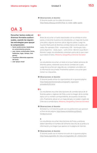 Idioma extranjero: Inglés 153Unidad 3
OA 3
Escuchar textos orales en
diversos formatos audiovi-
suales, usando las siguien-
tes estrategias para apoyar
la comprensión:
› hacer predicciones, basándose
en conocimientos previos
› usar claves contextuales (tema,
hablantes, lugar, tiempo, imá-
genes)
› visualizar diferentes aspectos
del texto
› usar apoyo visual
! Observaciones al docente:
El docente puede usar los videos de recetas en
http://www.videojug.com/film/how-to-make-toffee-apples
1
Antes de escuchar un texto relacionado con la comida en otros
países, el docente muestra a los estudiantes un mapa del mundo
y les pide a algunos alumnos ubicar algunos países. Luego les
muestra flashcards de distintas comidas típicas de los países ubi-
cados. Por ejemplo: Chile – empanadas; USA – hamburger; Italy –
pasta; Argentina – steak; Japan – sushi; China- Wonton soup; Brazil –
feijoada. Luego, los estudiantes comentan acerca de lo que creen
que tratará el texto. (Historia, Geografía y Ciencias Sociales)
2
Los estudiantes escuchan un texto en el que hablan personas de
distintos países, relatando acerca de las comidas de su país.
Luego de escuchar por segunda vez, completan una tabla con
la información escuchada. Finalmente vuelven a escuchar para
revisar sus respuestas.
! Observaciones al docente:
El docente puede utilizar los organizadores de la siguiente página:
http://www.teachervision.fen.com/graphic-organizers/
printable/6293.html
3
Los estudiantes escuchan descripciones de comidas típicas de di-
ferentes países o regiones de Chile y unen la imagen de la comida
típica con su nombre correspondiente, de acuerdo a la descrip-
ción. Finalmente ubican en un mapa del país, la ciudad o región de
Chile de la comida típica. (Historia, Geografía y Ciencias Sociales)
! Observaciones al docente:
Actividad 2 y 3: El docente puede usar las grabaciones que aparecen
al final de esta página: http://www.michellehenry.fr/food2.
htm#pronunciat
4
Los estudiantes escuchan descripciones de frutas y verduras;
deben identificar el nombre del alimento descrito de acuerdo a la
información y la imagen que aparece en la página de internet.
! Observaciones al docente:
El docente puede usar el material de audio de la siguiente página:
http://www.vegetables-for-kids.com/vegetables-for-children.htm
 