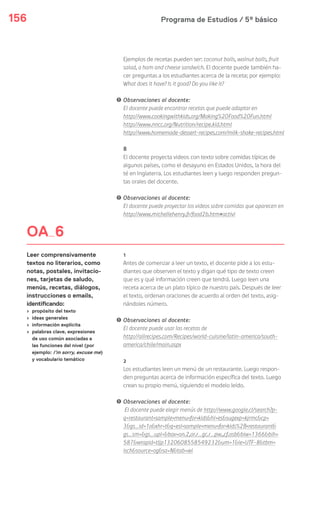 Programa de Estudios / 5º básico156
OA 6
Leer comprensivamente
textos no literarios, como
notas, postales, invitacio-
nes, tarjetas de saludo,
menús, recetas, diálogos,
instrucciones o emails,
identificando:
› propósito del texto
› ideas generales
› información explícita
› palabras clave, expresiones
de uso común asociadas a
las funciones del nivel (por
ejemplo: I’m sorry, excuse me)
y vocabulario temático
Ejemplos de recetas pueden ser: coconut balls, walnut balls, fruit
salad, a ham and cheese sandwich. El docente puede también ha-
cer preguntas a los estudiantes acerca de la receta; por ejemplo:
What does it have? Is it good? Do you like it?
! Observaciones al docente:
El docente puede encontrar recetas que puede adaptar en
http://www.cookingwithkids.org/Making%20Food%20Fun.html
http://www.nncc.org/Nutrition/recipe.kid.html
http://www.homemade-dessert-recipes.com/milk-shake-recipes.html
8
El docente proyecta videos con texto sobre comidas típicas de
algunos países, como el desayuno en Estados Unidos, la hora del
té en Inglaterra. Los estudiantes leen y luego responden pregun-
tas orales del docente.
! Observaciones al docente:
El docente puede proyectar los videos sobre comidas que aparecen en
http://www.michellehenry.fr/food2b.htm#activi
1
Antes de comenzar a leer un texto, el docente pide a los estu-
diantes que observen el texto y digan qué tipo de texto creen
que es y qué información creen que tendrá. Luego leen una
receta acerca de un plato típico de nuestro país. Después de leer
el texto, ordenan oraciones de acuerdo al orden del texto, asig-
nándoles número.
! Observaciones al docente:
El docente puede usar las recetas de
http://allrecipes.com/Recipes/world-cuisine/latin-america/south-
america/chile/main.aspx
2
Los estudiantes leen un menú de un restaurante. Luego respon-
den preguntas acerca de información específica del texto. Luego
crean su propio menú, siguiendo el modelo leído.
! Observaciones al docente:
El docente puede elegir menús de http://www.google.cl/search?p-
q=restaurant+sample+menu+for+kids&hl=es&sugexp=kjrmc&cp=
3&gs_id=1o&xhr=t&q=esl+sample+menu+for+kids%2B+restaurant&
gs_sm=&gs_upl=&bav=on.2,or.r_gc.r_pw.,cf.osb&biw=1366&bih=
587&wrapid=tljp1320608558549232&um=1&ie=UTF-8&tbm=
isch&source=og&sa=N&tab=wi
 