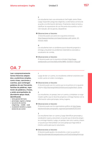 Idioma extranjero: Inglés 157Unidad 3
OA 7
Leer comprensivamente
textos literarios adapta-
dos y auténticos simples,
como rimas, canciones y
cuentos, que contengan
palabras de uso frecuente,
familias de palabras, repe-
tición de palabras y frases,
y estén acompañados de
abundante apoyo visual,
identificando:
› tema general del texto
› personajes, lugares y tiempo
› secuencia de eventos
(beginning – middle – end)
› vocabulario temático y expre-
siones de uso común
3
Los estudiantes leen una entrevista al chef Inglés Jamie Oliver.
Luego responden preguntas eligiendo, la alternativa correcta de
acuerdo a la información del texto. Finalmente releen el texto y
clasifican las expresiones de uso frecuente de acuerdo a su fun-
ción (saludar, dar las gracias, despedirse).
! Observaciones al docente:
El docente puede usar parte de la siguiente entrevista:
http://www.jamieoliver.com/news/interview-with-jamie-30-
minute-meals
4
Los estudiantes leen un problema que el docente proyecta o
entrega y resuelven los problemas matemáticos asociados a
vocabulario de comida.
! Observaciones al docente:
El docente puede usar la siguiente actividad: http://www.
weeklyreader.com/sites/default/files/WRSr-Sandwich-Shop.pdf
1
Luego de leer un cuento, los estudiantes ordenan oraciones acer-
ca del cuento en orden cronológico.
! Observaciones al docente:
El docente puede usar los cuentos que se encuentran en la siguiente
página: http://learnenglishkids.britishcouncil.org/en/short-stories
2
Los estudiantes, en parejas, leen un cuento y completan un orga-
nizador grafico que el docente proyecta o entrega impreso con la
información sobre personajes, tema y lugares.
! Observaciones al docente:
El docente puede usar los organizadores gráficos de http://www.
teachervision.fen.com/graphic-organizers/printable/6293.html
3
Los estudiantes leen un cuento y luego identifican personajes y
vocabulario nuevo y solucionan un puzzle que el docente proyec-
ta o entrega impreso. Luego, en parejas, leen otro cuento y hacen
un puzzle que intercambian con otra pareja que haya leído el
mismo cuento para que lo solucionen.
! Observaciones al docente:
El docente puede ayudar a los estudiantes a crear sus puzzles en
http://puzzlemaker.discoveryeducation.com/CrissCrossSetupForm.asp
 