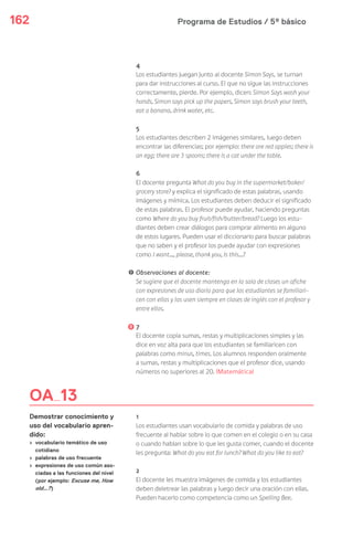 Programa de Estudios / 5º básico162
4
Los estudiantes juegan junto al docente Simon Says, se turnan
para dar instrucciones al curso. El que no sigue las instrucciones
correctamente, pierde. Por ejemplo, dicen: Simon Says wash your
hands, Simon says pick up the papers, Simon says brush your teeth,
eat a banana, drink water, etc.
5
Los estudiantes describen 2 imágenes similares, luego deben
encontrar las diferencias; por ejemplo: there are red apples; there is
an egg; there are 3 spoons; there is a cat under the table.
6
El docente pregunta What do you buy in the supermarket/baker/
grocery store? y explica el significado de estas palabras, usando
imágenes y mímica. Los estudiantes deben deducir el significado
de estas palabras. El profesor puede ayudar, haciendo preguntas
como Where do you buy fruit/fish/butter/bread? Luego los estu-
diantes deben crear diálogos para comprar alimento en alguno
de estos lugares. Pueden usar el diccionario para buscar palabras
que no saben y el profesor los puede ayudar con expresiones
como I want…, please, thank you, Is this…?
! Observaciones al docente:
Se sugiere que el docente mantenga en la sala de clases un afiche
con expresiones de uso diario para que los estudiantes se familiari-
cen con ellas y las usen siempre en clases de inglés con el profesor y
entre ellos.
7
El docente copia sumas, restas y multiplicaciones simples y las
dice en voz alta para que los estudiantes se familiaricen con
palabras como minus, times. Los alumnos responden oralmente
a sumas, restas y multiplicaciones que el profesor dice, usando
números no superiores al 20. (Matemática)
1
Los estudiantes usan vocabulario de comida y palabras de uso
frecuente al hablar sobre lo que comen en el colegio o en su casa
o cuando hablan sobre lo que les gusta comer, cuando el docente
les pregunta: What do you eat for lunch? What do you like to eat?
2
El docente les muestra imágenes de comida y los estudiantes
deben deletrear las palabras y luego decir una oración con ellas.
Pueden hacerlo como competencia como un Spelling Bee.
OA 13
Demostrar conocimiento y
uso del vocabulario apren-
dido:
› vocabulario temático de uso
cotidiano
› palabras de uso frecuente
› expresiones de uso común aso-
ciadas a las funciones del nivel
(por ejemplo: Excuse me, How
old…?)
 