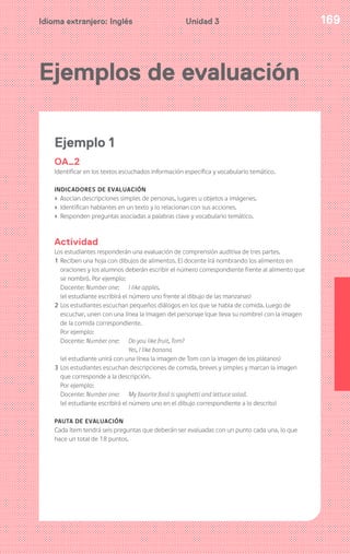 169Idioma extranjero: Inglés Unidad 3
Ejemplos de evaluación
Ejemplo 1
OA_2
Identificar en los textos escuchados información específica y vocabulario temático.
INDICADORES DE EVALUACIÓN
› Asocian descripciones simples de personas, lugares u objetos a imágenes.
› Identifican hablantes en un texto y lo relacionan con sus acciones.
› Responden preguntas asociadas a palabras clave y vocabulario temático.
Actividad
Los estudiantes responderán una evaluación de comprensión auditiva de tres partes.
1 Reciben una hoja con dibujos de alimentos. El docente irá nombrando los alimentos en
oraciones y los alumnos deberán escribir el número correspondiente frente al alimento que
se nombró. Por ejemplo:
Docente: Number one: I like apples.
(el estudiante escribirá el número uno frente al dibujo de las manzanas)
2 Los estudiantes escuchan pequeños diálogos en los que se habla de comida. Luego de
escuchar, unen con una línea la imagen del personaje (que lleva su nombre) con la imagen
de la comida correspondiente.
Por ejemplo:
Docente: Number one: Do you like fruit, Tom?
Yes, I like banana
(el estudiante unirá con una línea la imagen de Tom con la imagen de los plátanos)
3 Los estudiantes escuchan descripciones de comida, breves y simples y marcan la imagen
que corresponde a la descripción.
Por ejemplo:
Docente: Number one: My favorite food is spaghetti and lettuce salad.
(el estudiante escribirá el número uno en el dibujo correspondiente a lo descrito)
PAUTA DE EVALUACIÓN
Cada ítem tendrá seis preguntas que deberán ser evaluadas con un punto cada una, lo que
hace un total de 18 puntos.
 