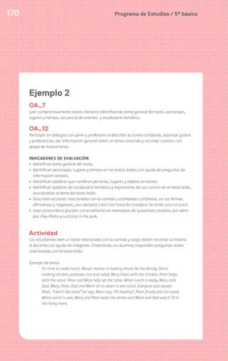 Programa de Estudios / 5º básico170170 Programa de Estudios / 5º básico
Ejemplo 2
OA_7
Leer comprensivamente textos literarios identificando tema general del texto, personajes,
lugares y tiempo, secuencia de eventos y vocabulario temático.
OA_12
Participar en diálogos con pares y profesores al describir acciones cotidianas, expresar gustos
y preferencias, dar información general sobre un tema conocido y recontar cuentos con
apoyo de ilustraciones.
INDICADORES DE EVALUACIÓN
› Identifican tema general del texto.
› Identifican personajes, lugares y tiempo en los textos leídos con ayuda de preguntas de
información simples.
› Identifican palabras que nombran personas, lugares y objetos en textos.
› Identifican palabras de vocabulario temático y expresiones de uso común en el texto leído,
asociándolas al tema del texto leído.
› Describen acciones relacionadas con la comida y actividades cotidianas, en sus formas
afirmativas y negativas;, por ejemplo: I don’t eat bread for breakfast, he drinks juice at lunch.
› Usan pronombres plurales correctamente en reemplazo de sustantivos propios; por ejem-
plo: they (Pedro y Luis) play in the park.
Actividad
Los estudiantes leen un texto relacionado con la comida y luego deben recontar la historia
al docente con ayuda de imágenes. Finalmente, los alumnos responden preguntas orales
relacionadas con el texto leído.
Ejemplo de texto:
It’s time to make lunch. Mary’s mother is making dinner for her family. She is
cooking chicken, potatoes, rice and salad. Mary helps with the chicken. Peter helps
with the salad. Peter and Mary help set the table. When lunch is ready, Mary calls
Dad. Mary, Peter, Dad and Mom all sit down to eat lunch. Everyone eats except
Peter. “I don’t like salad” he says. Mom says “It’s healthy”. Peter finally eats his salad.
When lunch is over, Mary and Peter wash the dishes and Mom and Dad watch TV in
the living room.
 