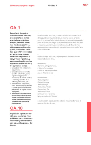 Idioma extranjero: Inglés 187Unidad 4
OA 1
Escuchar y demostrar
comprensión de informa-
ción explícita en textos
adaptados y auténticos
simples, tanto no litera-
rios (textos expositivos,
diálogos) como literarios
(rimas, canciones, cuen-
tos) que estén enunciados
en forma clara, tengan
repetición de palabras y
apoyo visual y gestual, y
estén relacionados con los
siguientes temas del año y
los siguientes temas:
› temas de la vida cotidiana: la
ropa, el clima
› temas del contexto inmedia-
to de los estudiantes, como
experiencias personales e
información de interés relativa
a eventos y aspectos de su
entorno y de nuestro país
› temas de otras asignaturas,
como alimentación equilibrada
y variada (Ciencias Naturales),
descripción de lugares y clima
(Geografía)
› temas de actualidad e interés
global, como cultura de otros
países, cuidado del medioam-
biente, avances tecnológicos
(redes sociales, medios de
comunicación)
OA 10
Reproducir y producir mo-
nólogos, canciones, rimas
y diálogos para comenzar a
identificar y familiarizarse
con los sonidos propios del
idioma.
1
Los estudiantes escuchan y cantan una rima relacionada con el
clima; puede ser Itsy, Bitsy Spider. El docente puede cantar la
canción y acompañarla de las imágenes correspondientes a cada
parte de la canción. Luego, los alumnos reciben el texto asociado
a imágenes y cantan nuevamente la canción. El docente hace
preguntas de comprensión; por ejemplo: Where is the spider? What
is the weather like?
2
Los estudiantes escuchan y repiten junto al docente una rima
relacionada con el clima.
Por ejemplo:
The rain is falling all around,
It falls on field and tree,
It rains on the umbrellas here
And on the ships at sea
Otro ejemplo:
The sun is yellow
The sun is orange
The sun is bright
The sun is our heater
The sun is our fire
The sun is our light
Let me ask you a question,
What do you think of the sun?
A continuación, los estudiantes ordenan imágenes del texto de
acuerdo al orden de este.
 