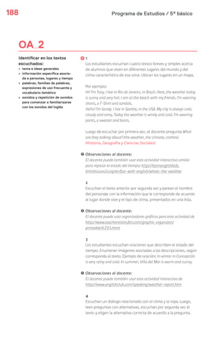 Programa de Estudios / 5º básico188
OA 2
Identificar en los textos
escuchados:
› tema e ideas generales
› información específica asocia-
da a personas, lugares y tiempo
› palabras, familias de palabras,
expresiones de uso frecuente y
vocabulario temático
› sonidos y repetición de sonidos
para comenzar a familiarizarse
con los sonidos del inglés
1
Los estudiantes escuchan cuatro textos breves y simples acerca
de alumnos que viven en diferentes lugares del mundo y del
clima característico de esa zona. Ubican los lugares en un mapa.
Por ejemplo:
Hi! I’m Tony. I live in Rio de Janeiro, in Brazil. Here, the weather today
is sunny and very hot. I am at the beach with my friends. I’m wearing
shorts, a T-Shirt and sandals.
Hello! I’m Sandy. I live in Seattle, in the USA. My city is always cold,
cloudy and rainy. Today the weather is windy and cold. I’m wearing
pants, a sweater and boots.
Luego de escuchar por primera vez, el docente pregunta What
are they talking about? (the weather, the climate, clothes).
(Historia, Geografía y Ciencias Sociales)
! Observaciones al docente:
El docente puede también usar esta actividad interactiva similar
para repasar el estado del tiempo: http://learnenglishkids.
britishcouncil.org/en/fun-with-english/whats-the-weather
2
Escuchan el texto anterior por segunda vez y parean el nombre
del personaje con la información que le corresponde de acuerdo
al lugar donde vive y el tipo de clima, presentados en una lista.
! Observaciones al docente:
El docente puede usar organizadores gráficos para esta actividad de
http://www.teachervision.fen.com/graphic-organizers/
printable/6293.html
3
Los estudiantes escuchan oraciones que describen el estado del
tiempo. Enumeran imágenes asociadas a las descripciones, según
corresponda al texto. Ejemplo de oración: In winter in Concepción
is very rainy and cold. In summer, Viña del Mar is warm and sunny.
! Observaciones al docente:
El docente puede también usar esta actividad interactiva de
http://www.englishclub.com/speaking/weather-report.htm
4
Escuchan un diálogo relacionado con el clima y la ropa. Luego,
leen preguntas con alternativas, escuchan por segunda vez el
texto y eligen la alternativa correcta de acuerdo a la pregunta.
 