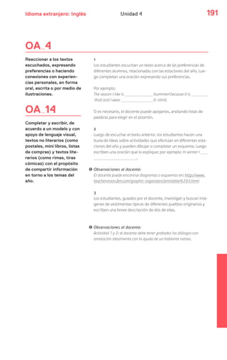Idioma extranjero: Inglés 191Unidad 4
1
Los estudiantes escuchan un texto acerca de las preferencias de
diferentes alumnos, relacionadas con las estaciones del año. Lue-
go completan una oración expresando sus preferencias.
Por ejemplo:
The season I like is (summer) because it is
(hot) and I wear (t-shirt).
Si es necesario, el docente puede apoyarlos, anotando listas de
palabras para elegir en el pizarrón.
2
Luego de escuchar el texto anterior, los estudiantes hacen una
lluvia de ideas sobre actividades que efectúan en diferentes esta-
ciones del año y pueden dibujar o completar un esquema. Luego
escriben una oración que lo explique; por ejemplo: In winter I
.
! Observaciones al docente:
El docente puede encontrar diagramas o esquemas en: http://www.
teachervision.fen.com/graphic-organizers/printable/6293.html
3
Los estudiantes, guiados por el docente, investigan y buscan imá-
genes de vestimentas típicas de diferentes pueblos originarios y
escriben una breve descripción de dos de ellas.
! Observaciones al docente:
Actividad 1 y 2: el docente debe tener grabados los diálogos con
antelación idealmente con la ayuda de un hablante nativo.
OA 4
Reaccionar a los textos
escuchados, expresando
preferencias o haciendo
conexiones con experien-
cias personales, en forma
oral, escrita o por medio de
ilustraciones.
OA 14
Completar y escribir, de
acuerdo a un modelo y con
apoyo de lenguaje visual,
textos no literarios (como
postales, mini libros, listas
de compras) y textos lite-
rarios (como rimas, tiras
cómicas) con el propósito
de compartir información
en torno a los temas del
año.
 