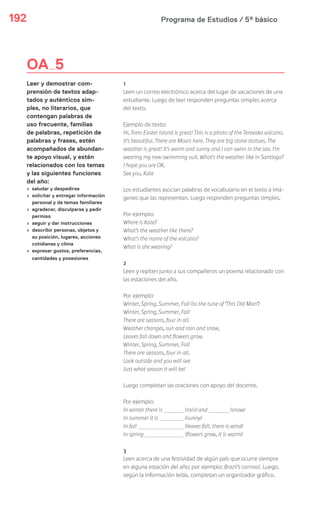 Programa de Estudios / 5º básico192
1
Leen un correo electrónico acerca del lugar de vacaciones de una
estudiante. Luego de leer responden preguntas simples acerca
del texto.
Ejemplo de texto:
Hi, Tom: Easter Island is great! This is a photo of the Terevaka volcano.
It’s beautiful. There are Moais here. They are big stone statues. The
weather is great! It’s warm and sunny and I can swim in the sea. I’m
wearing my new swimming suit. What’s the weather like in Santiago?
I hope you are OK.
See you, Kate
Los estudiantes asocian palabras de vocabulario en el texto a imá-
genes que las representan. Luego responden preguntas simples.
Por ejemplo:
Where is Kate?
What’s the weather like there?
What’s the name of the volcano?
What is she wearing?
2
Leen y repiten junto a sus compañeros un poema relacionado con
las estaciones del año.
Por ejemplo:
Winter, Spring, Summer, Fall (to the tune of "This Old Man")
Winter, Spring, Summer, Fall
There are seasons, four in all.
Weather changes, sun and rain and snow,
Leaves fall down and flowers grow.
Winter, Spring, Summer, Fall
There are seasons, four in all.
Look outside and you will see
Just what season it will be!
Luego completan las oraciones con apoyo del docente.
Por ejemplo:
In winter there is (rain) and (snow)
In summer it is (sunny)
In fall (leaves fall, there is wind)
In spring (flowers grow, it is warm)
3
Leen acerca de una festividad de algún país que ocurre siempre
en alguna estación del año; por ejemplo: Brazil’s carnival. Luego,
según la información leída, completan un organizador gráfico.
OA 5
Leer y demostrar com-
prensión de textos adap-
tados y auténticos sim-
ples, no literarios, que
contengan palabras de
uso frecuente, familias
de palabras, repetición de
palabras y frases, estén
acompañados de abundan-
te apoyo visual, y estén
relacionados con los temas
y las siguientes funciones
del año:
› saludar y despedirse
› solicitar y entregar información
personal y de temas familiares
› agradecer, disculparse y pedir
permiso
› seguir y dar instrucciones
› describir personas, objetos y
su posición, lugares, acciones
cotidianas y clima
› expresar gustos, preferencias,
cantidades y posesiones
 