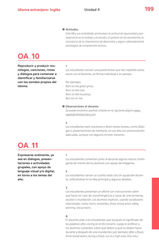 Idioma extranjero: Inglés 199Unidad 4
! Actitudes:
Este OA y sus actividades promueven la actitud de rigurosidad y per-
severancia en el trabajo y el estudio, al generar en los estudiantes la
conciencia de la importancia de desarrollar y seguir ordenadamente
estrategias de comprensión lectora.
1
Los estudiantes recitan una poesía breve que han repetido varias
veces con el docente, en forma individual o en parejas.
Por ejemplo:
Rain on the green grass;
Rain on the tree;
Rain on the housetop,
But not on me.
! Observaciones al docente:
Se puede encontrar poemas simples en la siguiente página www.
applesfortheteachers.com
2
Los estudiantes leen oraciones o dicen textos breves, como diálo-
gos o presentaciones de memoria, en voz alta con pronunciación
adecuada, aunque con algunos errores menores.
1
Los estudiantes comentan junto al docente alguna noticia contin-
gente de interés de los alumnos con apoyo de imágenes.
2
Los estudiantes narran un cuento leído casi sin ayuda del docen-
te, enfocándose en la idea principal y algunos detalles.
3
Los estudiantes presentan un afiche con instrucciones sobre
qué hacer en caso de una emergencia a causa de una tormenta,
aluvión o inundación. Los alumnos explican, usando vocabulario
relacionado, como storm, landslides, flood, strong wind, safety,
warning, rescue team.
4
El docente pide a los estudiantes que busquen el significado de
las palabras after, during en el diccionario. Luego el profesor y
los alumnos comentan sobre qué deben y qué no deben hacer
durante y después de una inundación; por ejemplo: After a flood,
drink boiled water; during a flood, run to a high area. Dos estu-
OA 11
Expresarse oralmente, ya
sea en diálogos, presen-
taciones o actividades
grupales, con apoyo de
lenguaje visual y/o digital,
en torno a los temas del
año.
OA 10
Reproducir y producir mo-
nólogos, canciones, rimas
y diálogos para comenzar a
identificar y familiarizarse
con los sonidos propios del
idioma.
 