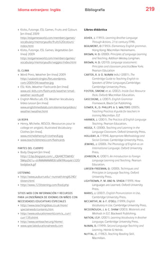 Idioma extranjero: Inglés 219Bibliografía
› Kisito, Futonge. ESL Games. Fruits and Colours
[en línea] 2009
http://eslgamesworld.com/members/games/
vocabulary/memoryaudio/fruits%20colours/
index.html
› Kisito, Futonge. ESL Games. Vegetables [en
línea] 2009
http://eslgamesworld.com/members/games/
vocabulary/memoryaudio/veggies/index.html
EL CLIMA
› Word Press. Weather [en línea] 2009
http://usalasticsingles.files.wordpress.
com/2009/04/weather.jpg
› ESL-Kids. Weather Flashcards [en línea]
www.esl-kids.com/flashcards/weather/small-
weather-words.pdf
› English Media Lab. ESL Weather Vocabulary
Video Lesson [en línea]
www.englishmedialab.com/elementaryvideos/
weather/weather.html
LA ROPA
› Henry, Michelle. RESCOL (Ressources pour le
college en anglais). Illustrated Vocabulary-
Clothes [en línea].
www.michellehenry.fr/clothes8.jpg
› www.teachcildrenesl.com/flashcards
PARTES DEL CUERPO
› Body Diagram [en línea]
http://2.bp.blogspot.com/_iQb4XCTOWH0/
SWqq561u-oI/AAAAAAAAAS8/a8ki9Xsoqvk/s320/
bodyback.gif
LISTENING
› http://www.auburn.edu/~nunnath/engl6240/
tlisten.html
› http://www.123listening.com/food.php
SITIOS WEB CON INFORMACIÓN Y RECURSOS
PARA LA ENSEÑANZA DE IDIOMAS EN NIÑOS CON
NECESIDADES EDUCATIVAS ESPECIALES
› http://www.teachingideas.co.uk/more/
specialneeds/contents.htm
› http://www.educationworld.com/a_curr/
curr139.shtml
› http://www.senteacher.org/Home/
› www.specialeducationalneeds.com
Libros didáctica
ASHER, J. (1993). Learning Another Language
Through Actions. 21st century (TPR).
BEAUMONT, D (1993). Elementary English grammar.
Hong Kong: Macmillan Heinemann.
BROWN, H. D. (2000). Principles of Language Learning
and Teaching. Addison Wesley Longman.
BROWN, H. D. (2010). Language assessment:
Principles and classroom practice.New York:
Pearson Education
CARTER, R. & D. NUNAN (eds.) (2001). The
Cambridge Guide to Teaching English to
Speakers of Other Languages.Cambridge:
Cambridge University Press.
FOSTER, SIMONE et al. (2002). Inside Out: Resource
Pack. Oxford: Macmillan Education.
GASCOIGNE, J. (2007). English Grammar
Framework. Black Cat Publishing.
GOWER, R., D. PHILLIPS & S. WALTERS (2005).
Teaching Practice: A guide for teachers in
training Macmillan. ELT
HARMER, J. (2001). The Practice of English Language
Teaching. Pearson Education.
HEDGE, T. (2000). Teaching and Learning in the
Language Classroom. Oxford University Press.
HOLLIDAY, A. (1994). Appropriate Methodology and
Social Context. Cambridge University Press.
JENKINS, J. (2000). The Phonology of English as an
International Language. Oxford University
Press.
JOHNSON, K. (2001). An Introduction to Foreign
Language Learning and Teaching. Pearson
Education.
LARSEN-FREEMAN, D. (2000). Techniques and
Principles in Language Teaching. Oxford
University Press.
LIGHTBOWN, P. M. AND N. SPADA (1999). How
Languages are Learned. Oxford University
Press.
MARKS, J. (2007). English Pronunciation in Use.
Cambridge University Press.
MCCARTHY, M. & F. O’DELL (1999). English
Vocabulary in Use. Cambridge University Press.
MCDONOUGH, J. & C. SHAW (2003). Materials and
Methods in ELT. Blackwell Publishing.
NATION, I.S.P. (2001). Learning Vocabulary in Another
Language. Cambridge University Press.
NUNAN, D. (1999). Second Language Teaching and
Learning. Heinle & Heinle.
NUTTAL, C. (1982). Teaching Reading Skill.
Macmillan.
 