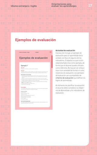 27Idioma extranjero: Inglés
Orientaciones para
evaluar los aprendizajes
Ejemplos de evaluación
Actividad de evaluación
Esta sección incluye un ejemplo de
evaluación para un aprendizaje de la
unidad, con foco en algunos de los
indicadores. El objetivo es que la acti-
vidad diseñada sirva como ejemplo, de
forma que el docente pueda utilizarlo
como referente. No buscan ser exhaus-
tivos ni en variedad de formas ni como
instancias de evaluación. Los ejemplos
de evaluación van acompañado de
criterios de evaluación que definen los
logros de aprendizaje.
Al momento de planificar la evaluación
el docente debe considerar los Objeti-
vos de Aprendizaje y los indicadores de
evaluación.
Idioma extranjero: Inglés 89Unidad 1Unidad 1
Ejemplos de evaluación
Ejemplo 1
OA_13
Demostrar conocimiento y uso del vocabulario aprendido
OA_12
Participar en diálogos con pares y profesores para saludar, despedirse, expresar gustos y pre-
ferencias, describir posesiones, solicitar y dar información y expresar cantidad numérica
INDICADORES DE EVALUACIÓN
› demuestran conocimiento de expresiones de uso común al interactuar con otros, como
saludar, despedirse y agradecer: Hello/hi, How are you?; Goodbye/bye; Good morning/good
afternoon
› saludan y se despiden apropiadamente del docente; por ejemplo: Good morning, Miss…
› describen personas en su apariencia, usando los verbos to be y to have en sus formas plural
y singular y adjetivos; por ejemplo: he is tall, he has black eyes
› intentan mantener consistencia entre sustantivo y pronombres singulares; por ejemplo:
Maria is my sister, she likes to play
› expresan preferencias, usando like/don’t like
› usan and para conectar ideas
Actividad
Los estudiantes deben presentar un diálogo frente al curso, el cual incluye saludos, despedi-
das, edad, gustos y preferencias y preguntas aprendidas.
Ejemplo de diálogo:
A: Good morning.
B: Good morning, Mr. Campos
A: What’s your name?
B: Juan. This is my sister, Maria. She is 5 years old.
A: Good morning. You are tall, Maria.
B: Yes and she likes to sing and play.
A: I like to sing too.
B: Good bye, Mr. Campos.
EVALUACIÓN DIFERENCIADA
Esta misma actividad de evaluación también puede usarse para evaluar estudiantes con dis-
capacidad visual, usando la misma rúbrica.
 