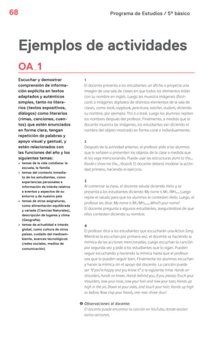 Programa de Estudios / 5º básico68
OA 1
Escuchar y demostrar
comprensión de informa-
ción explícita en textos
adaptados y auténticos
simples, tanto no litera-
rios (textos expositivos,
diálogos) como literarios
(rimas, canciones, cuen-
tos) que estén enunciados
en forma clara, tengan
repetición de palabras y
apoyo visual y gestual, y
estén relacionados con
las funciones del año y los
siguientes temas:
› temas de la vida cotidiana: la
escuela, la familia
› temas del contexto inmedia-
to de los estudiantes, como
experiencias personales e
información de interés relativa
a eventos y aspectos de su
entorno y de nuestro país
› temas de otras asignaturas,
como alimentación equilibrada
y variada (Ciencias Naturales),
descripción de lugares y clima
(Geografía)
› temas de actualidad e interés
global, como cultura de otros
países, cuidado del medioam-
biente, avances tecnológicos
(redes sociales, medios de
comunicación)
Ejemplos de actividades
1
El docente presenta a los estudiantes un afiche o proyecta una
imagen de una sala de clases en que todos los elementos están
con su nombre en inglés. Luego les muestra imágenes (flash-
cards o imágenes digitales) de distintos elementos de la sala de
clases, como book, copybook, pencilcase, teacher, student, diciendo
su nombre; por ejemplo: This is a book. Luego los alumnos repiten
los nombres después del profesor. Finalmente, a medida que el
docente muestra las imágenes, los estudiantes van diciendo el
nombre del objeto mostrado en forma coral o individualmente.
2
Después de la actividad anterior, el profesor pide a los alumnos
que le señalen o presenten los objetos de la clase a medida que
él los vaya mencionando. Puede usar las estructuras point to the…
(book) o show me the… (board). El docente deberá modelar la activi-
dad primero, haciendo el ejercicio.
3
Al comenzar la clase, el docente saluda diciendo Hello y se
presenta a los estudiantes diciendo My name is Mr. /Mrs.… Luego
repite el saludo para que los alumnos le contesten Hello. Luego, el
profesor les dice: My name is Mr./Mrs.…., What’s your name?
El docente pregunta a algunos estudiantes, asegurándose de que
ellos contesten diciendo su nombre.
4
El profesor dice a los estudiantes que escucharán una Action Song.
Mientras la escuchan por primera vez, el docente va haciendo la
mímica de las acciones mencionadas. Luego escuchan la canción
por segunda vez y pide a los estudiantes que lo sigan. Pueden
seguir escuchando y haciendo la mímica hasta que el profesor
vea que lo pueden seguir bien. Finalmente los alumnos escuchan
y hacen la mímica sin el apoyo del docente. La canción puede
ser “If you’re happy and you know it” o la siguiente rima: Hands on
shoulders, hands on knees. Hands behind you, if you please; Touch your
shoulders, now your nose, now your hair and now your toes; Hands up
high in the air, Down at your sides, and touch your hair; Hands up high
as before; Now clap your hands, one-two-three-four!
! Observaciones al docente:
El docente puede encontrar la canción en YouTube, donde existen
varias versiones.
 