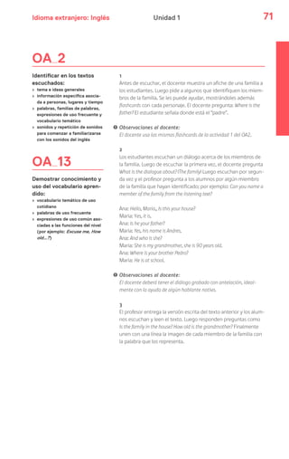 Idioma extranjero: Inglés 71Unidad 1
OA 2
Identificar en los textos
escuchados:
› tema e ideas generales
› información específica asocia-
da a personas, lugares y tiempo
› palabras, familias de palabras,
expresiones de uso frecuente y
vocabulario temático
› sonidos y repetición de sonidos
para comenzar a familiarizarse
con los sonidos del inglés
OA 13
Demostrar conocimiento y
uso del vocabulario apren-
dido:
› vocabulario temático de uso
cotidiano
› palabras de uso frecuente
› expresiones de uso común aso-
ciadas a las funciones del nivel
(por ejemplo: Excuse me, How
old…?)
1
Antes de escuchar, el docente muestra un afiche de una familia a
los estudiantes. Luego pide a algunos que identifiquen los miem-
bros de la familia. Se les puede ayudar, mostrándoles además
flashcards con cada personaje. El docente pregunta: Where is the
father? El estudiante señala donde está el “padre”.
! Observaciones al docente:
El docente usa las mismas flashcards de la actividad 1 del OA2.
2
Los estudiantes escuchan un diálogo acerca de los miembros de
la familia. Luego de escuchar la primera vez, el docente pregunta
What is the dialogue about? (The family) Luego escuchan por segun-
da vez y el profesor pregunta a los alumnos por algún miembro
de la familia que hayan identificado; por ejemplo: Can you name a
member of the family from the listening text?
Ana: Hello, Maria., Is this your house?
Maria: Yes, it is.
Ana: Is he your father?
Maria: Yes, his name is Andres.
Ana: And who is she?
Maria: She is my grandmother, she is 90 years old.
Ana: Where is your brother Pedro?
Maria: He is at school.
! Observaciones al docente:
El docente deberá tener el diálogo grabado con antelación, ideal-
mente con la ayuda de algún hablante nativo.
3
El profesor entrega la versión escrita del texto anterior y los alum-
nos escuchan y leen el texto. Luego responden preguntas como
Is the family in the house? How old is the grandmother? Finalmente
unen con una línea la imagen de cada miembro de la familia con
la palabra que los representa.
 